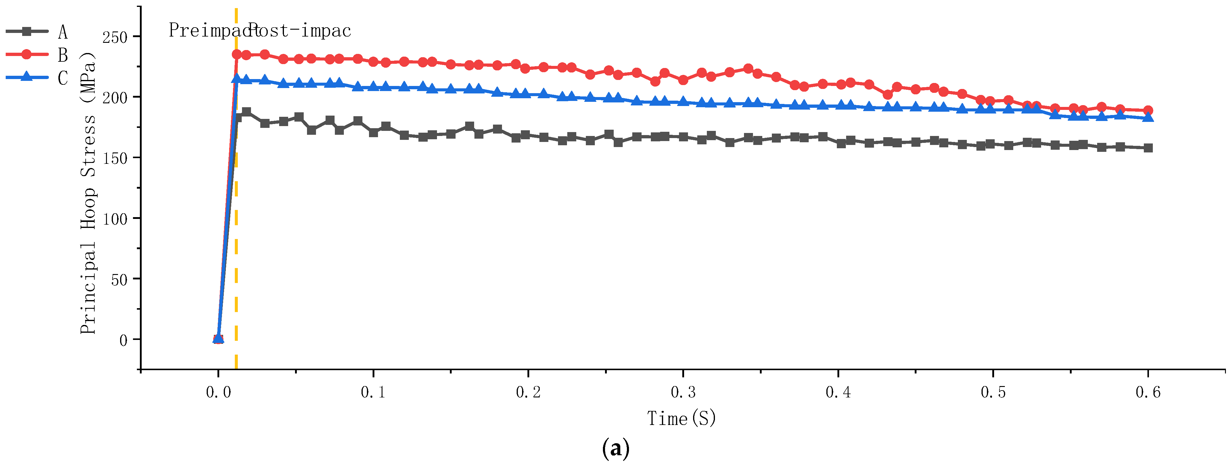 Buildings 15 04347 g011a Buildings 15 04347 g011a