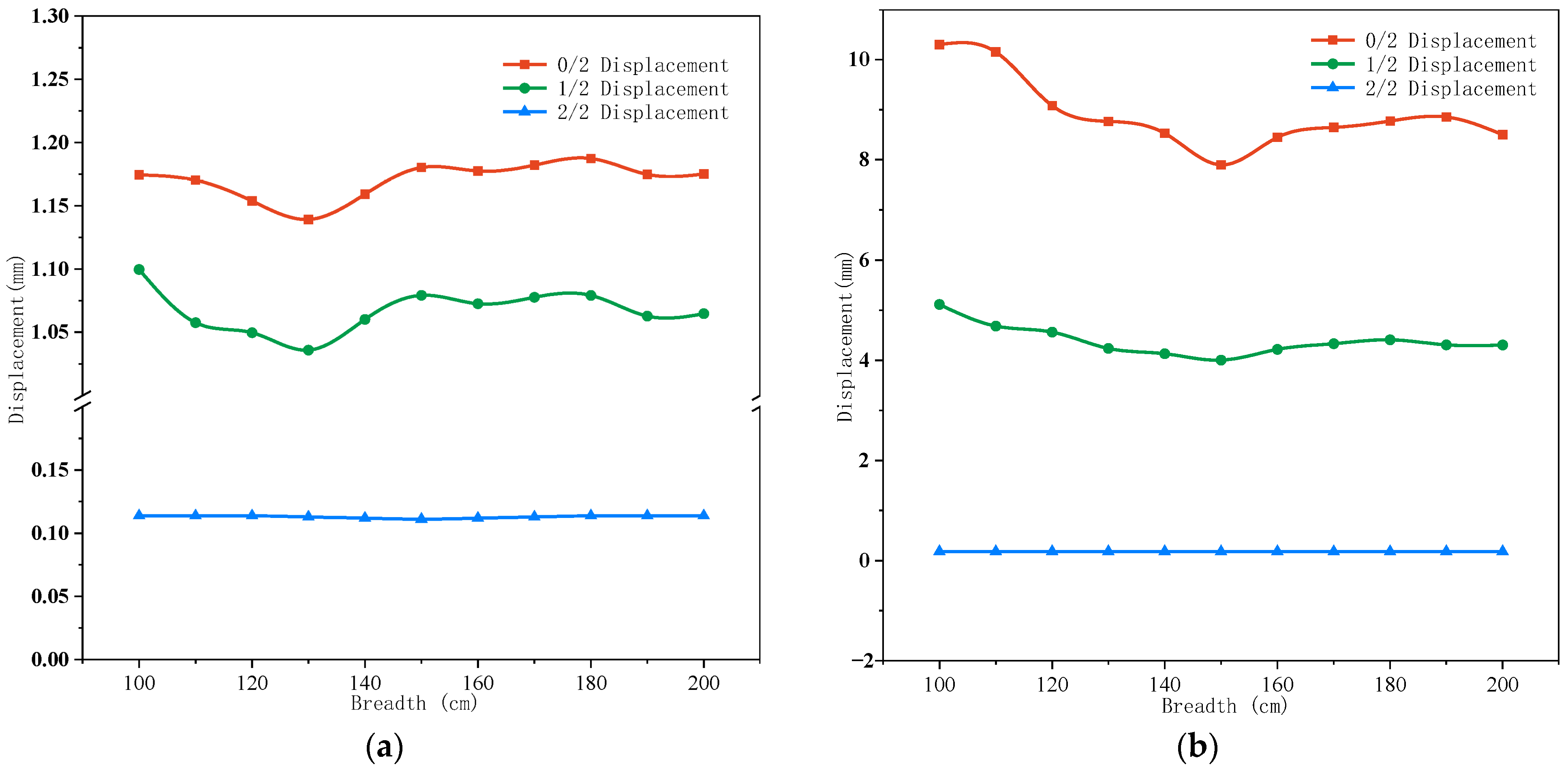 Buildings 15 04347 g025 Buildings 15 04347 g025