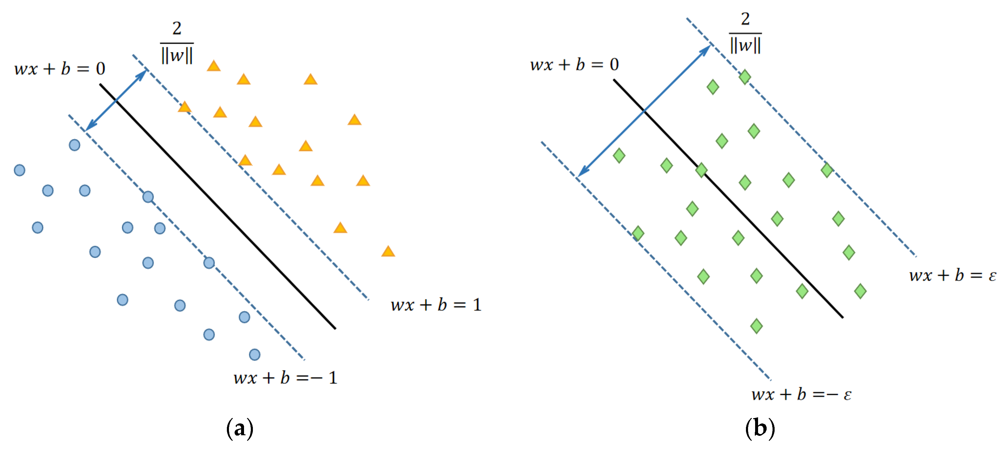 Buildings 15 04349 g002