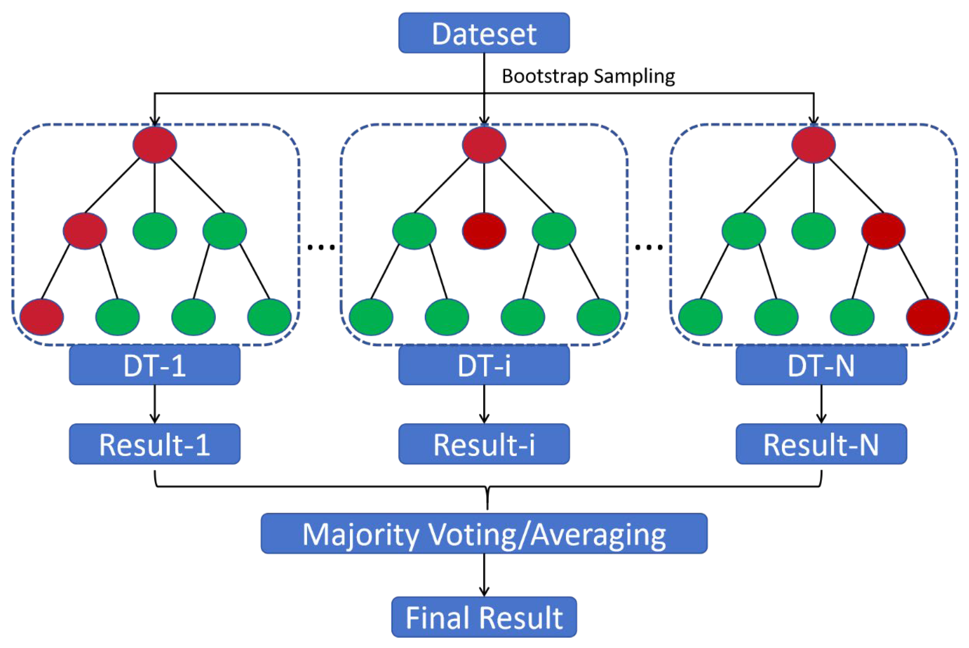 Buildings 15 04349 g004