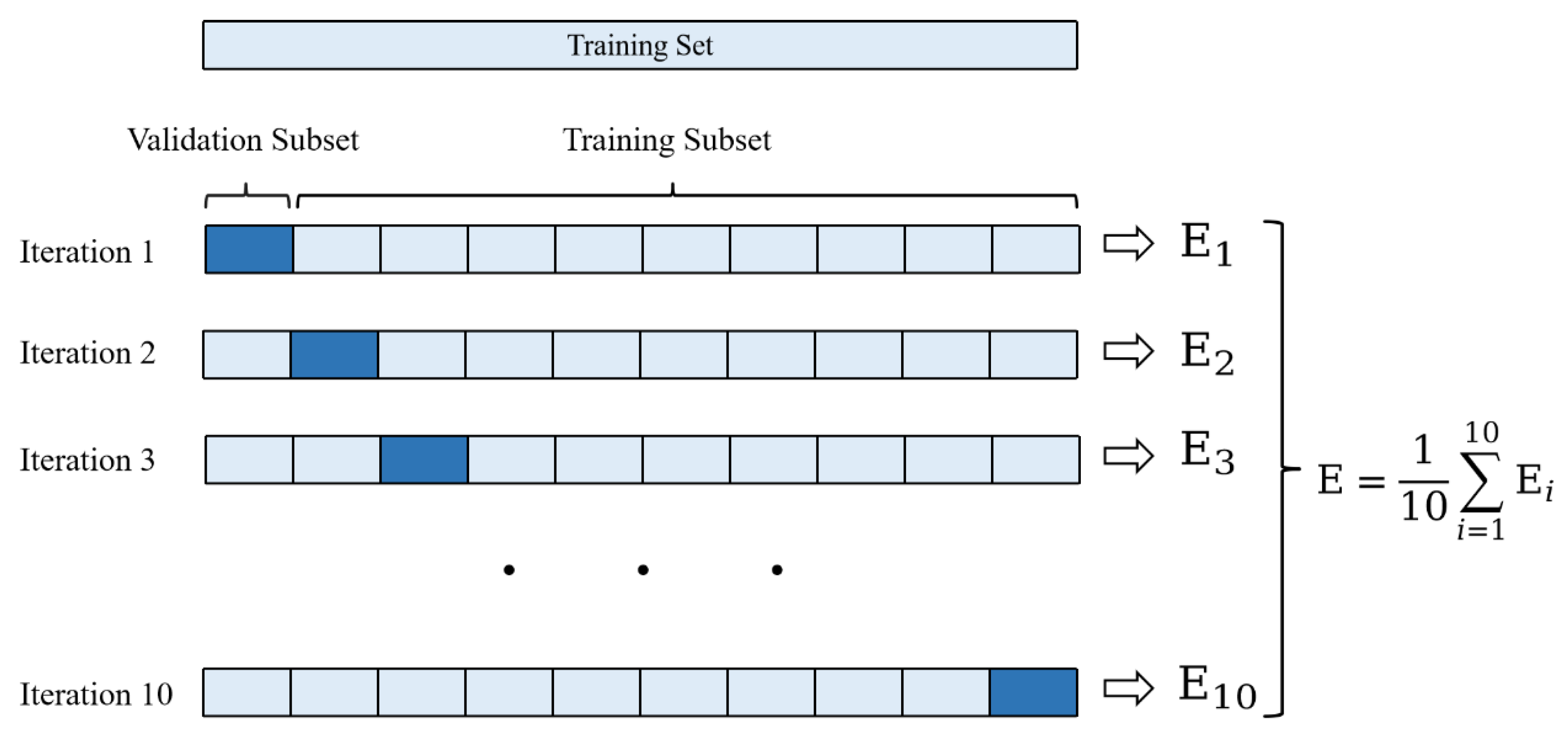 Buildings 15 04349 g005