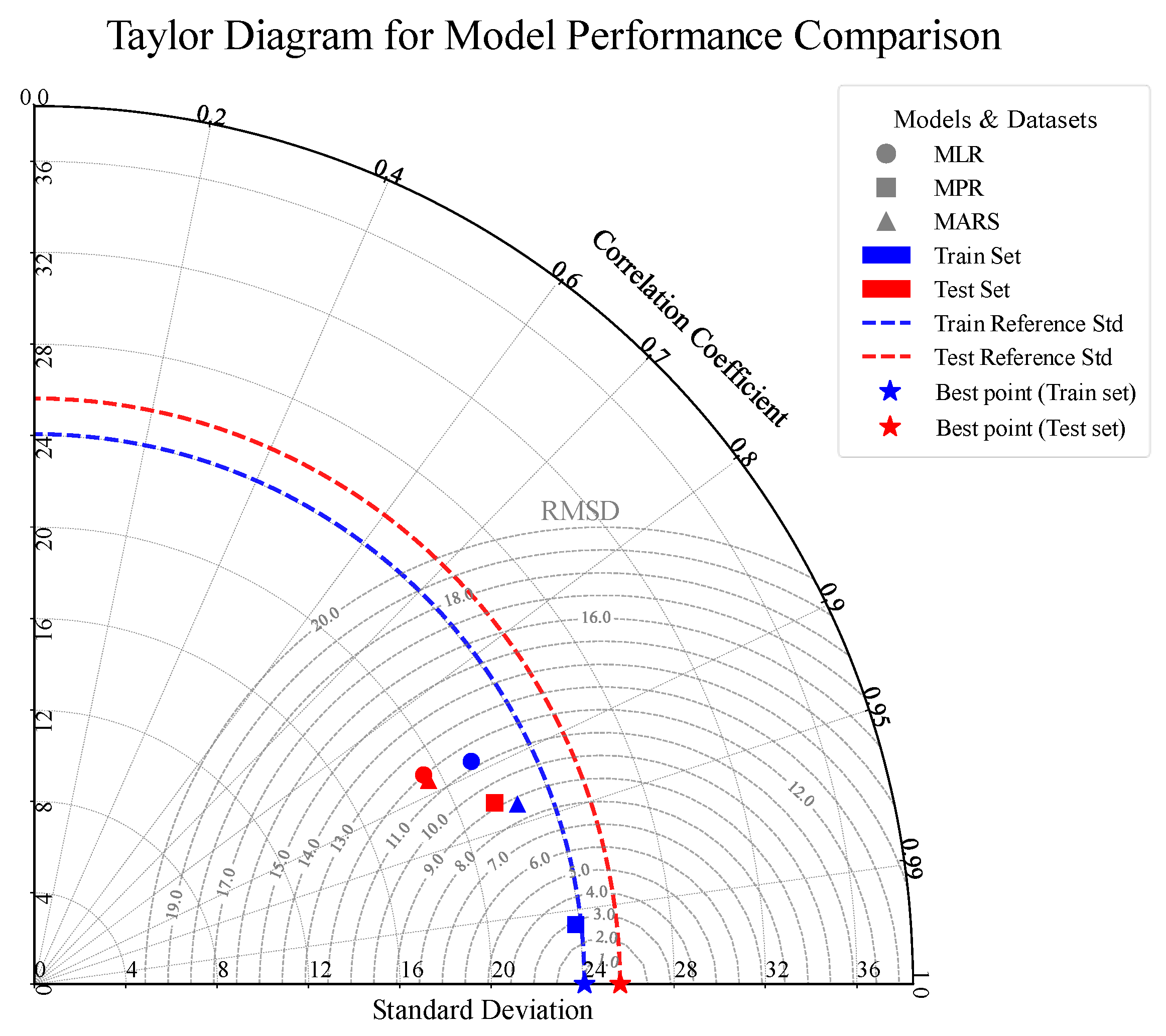 Buildings 15 04349 g010