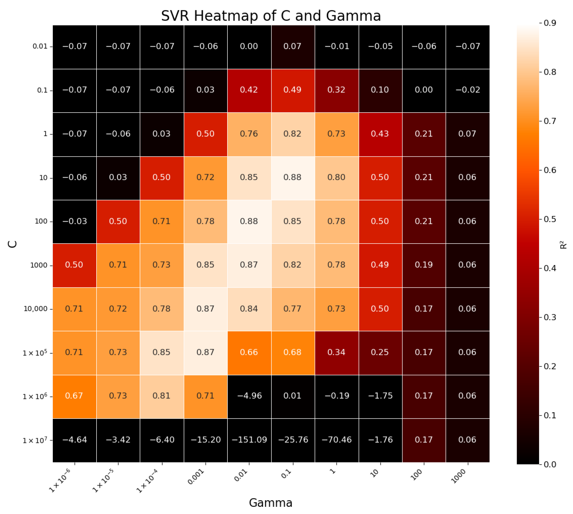 Buildings 15 04349 g011