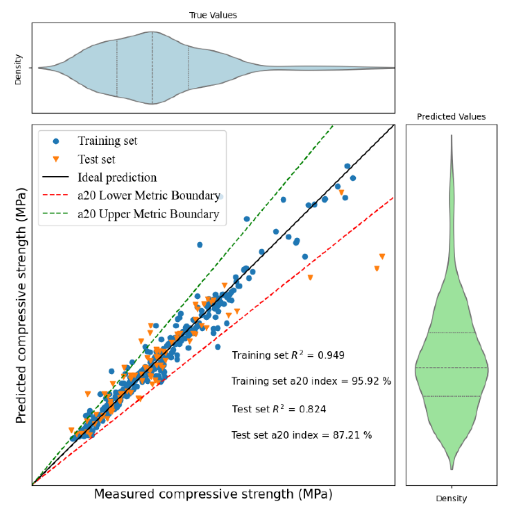 Buildings 15 04349 g012