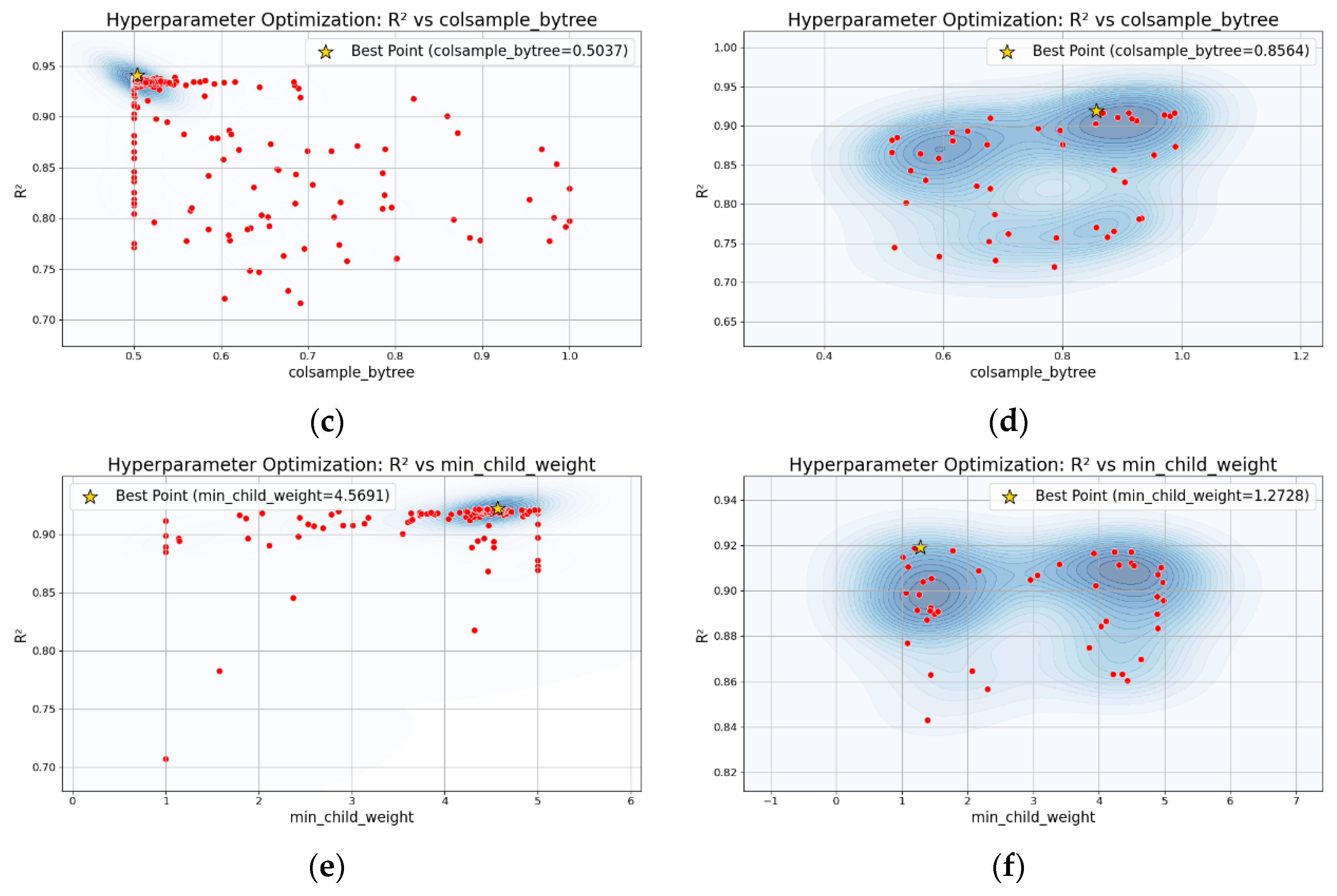 Buildings 15 04349 g013b