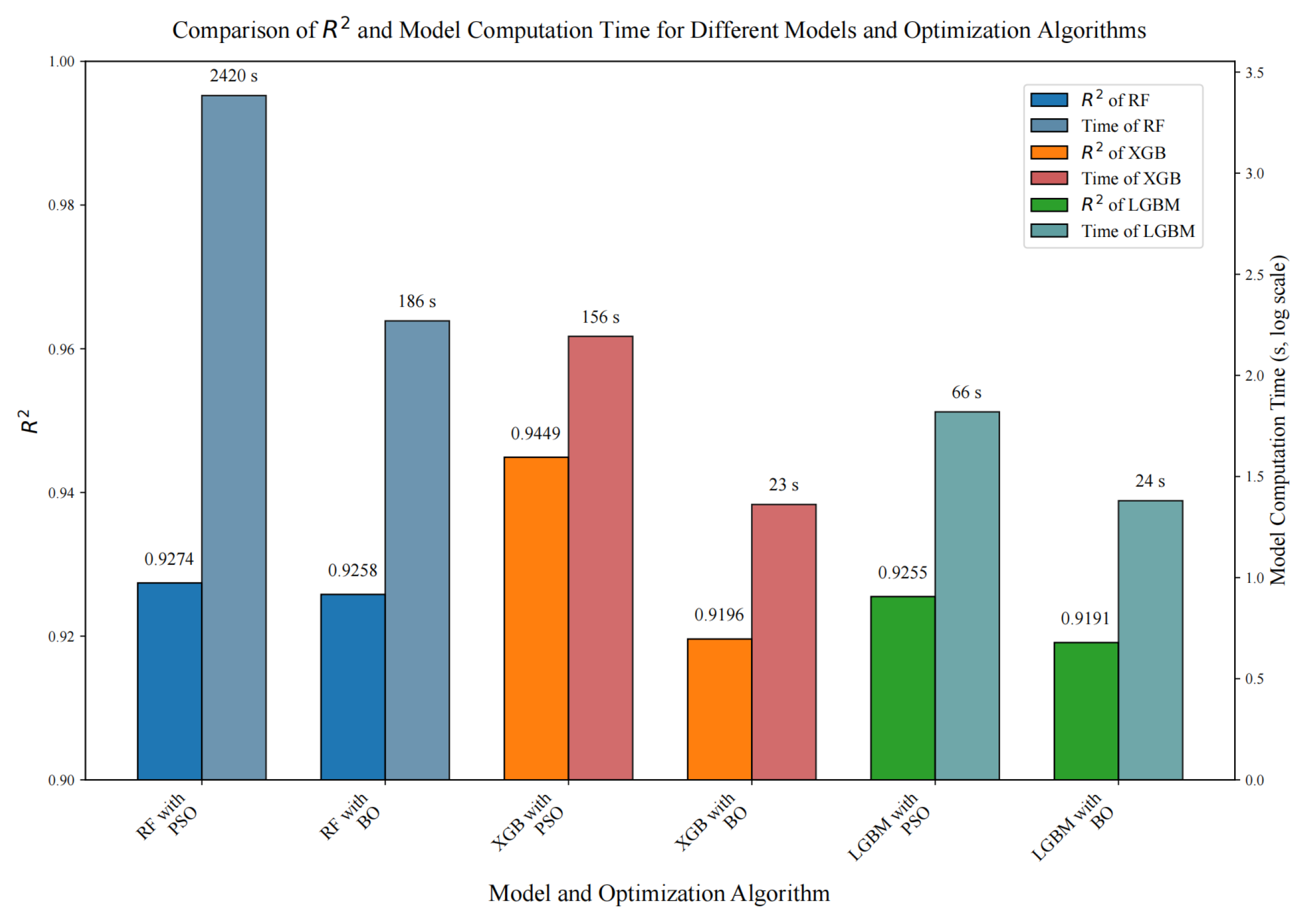 Buildings 15 04349 g014