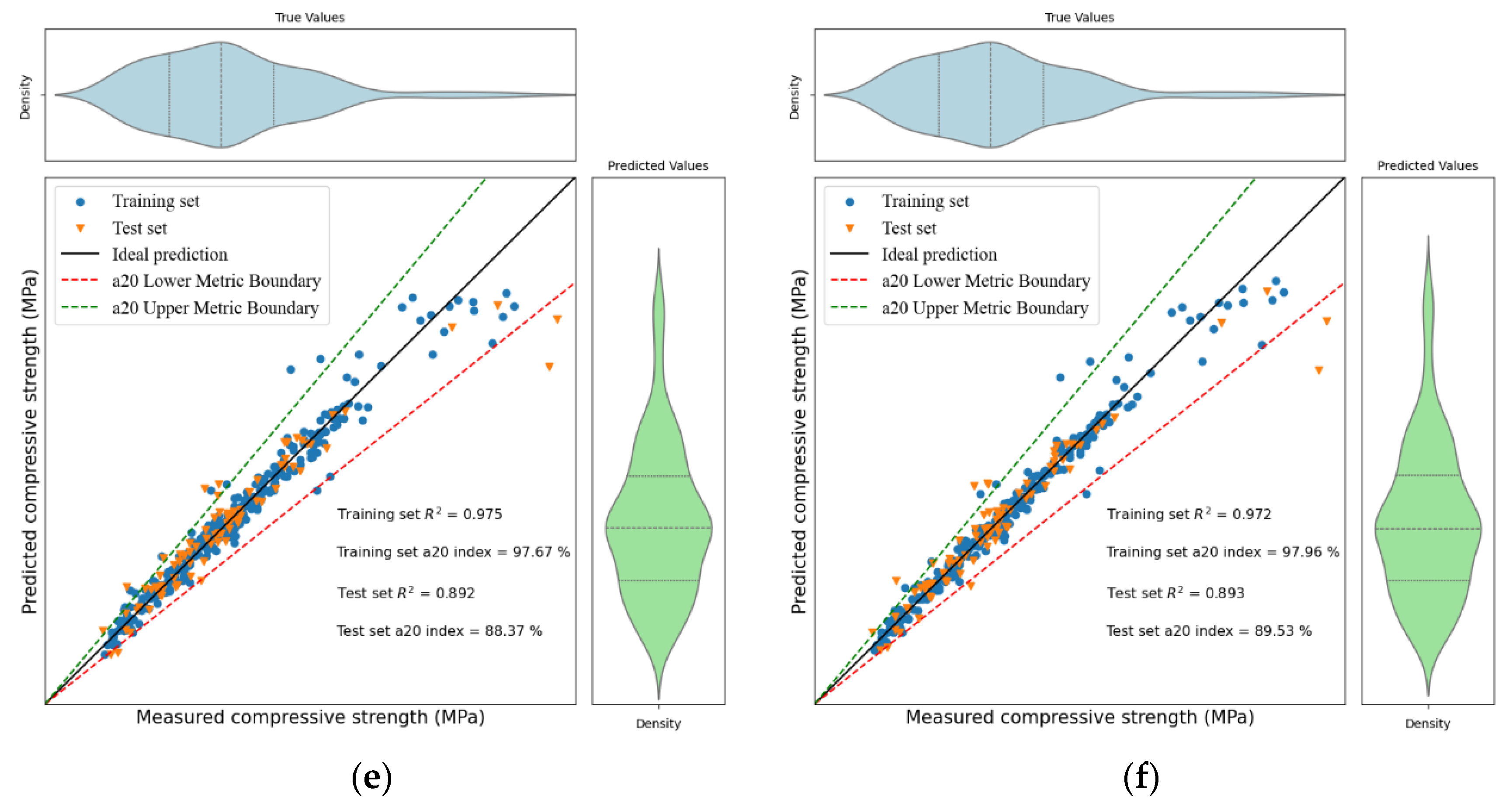 Buildings 15 04349 g015b
