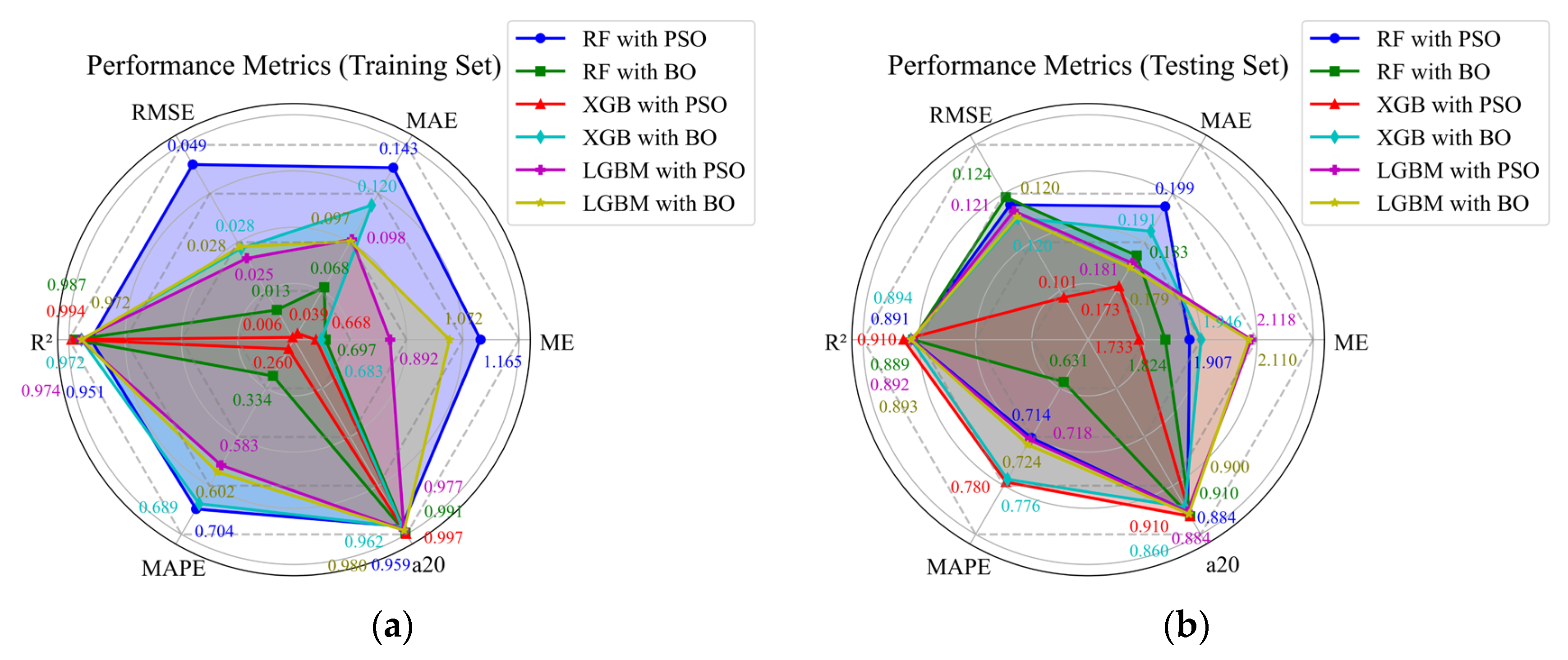 Buildings 15 04349 g016
