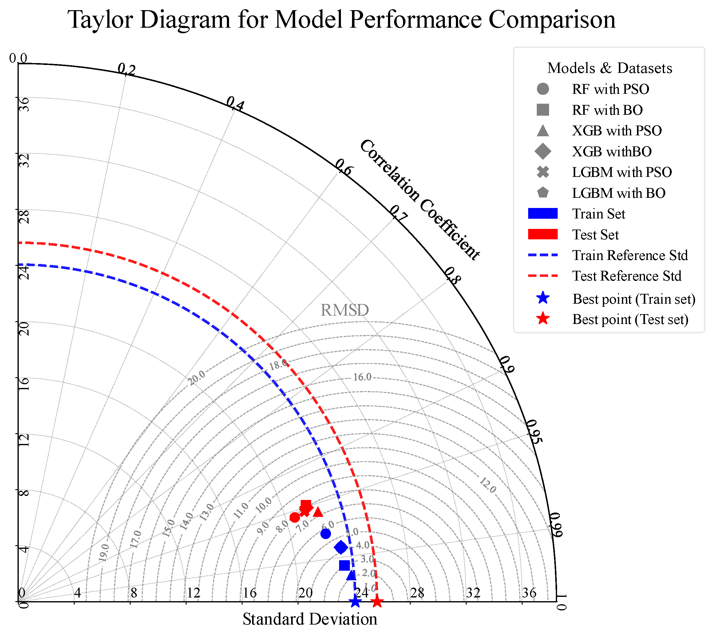 Buildings 15 04349 g017