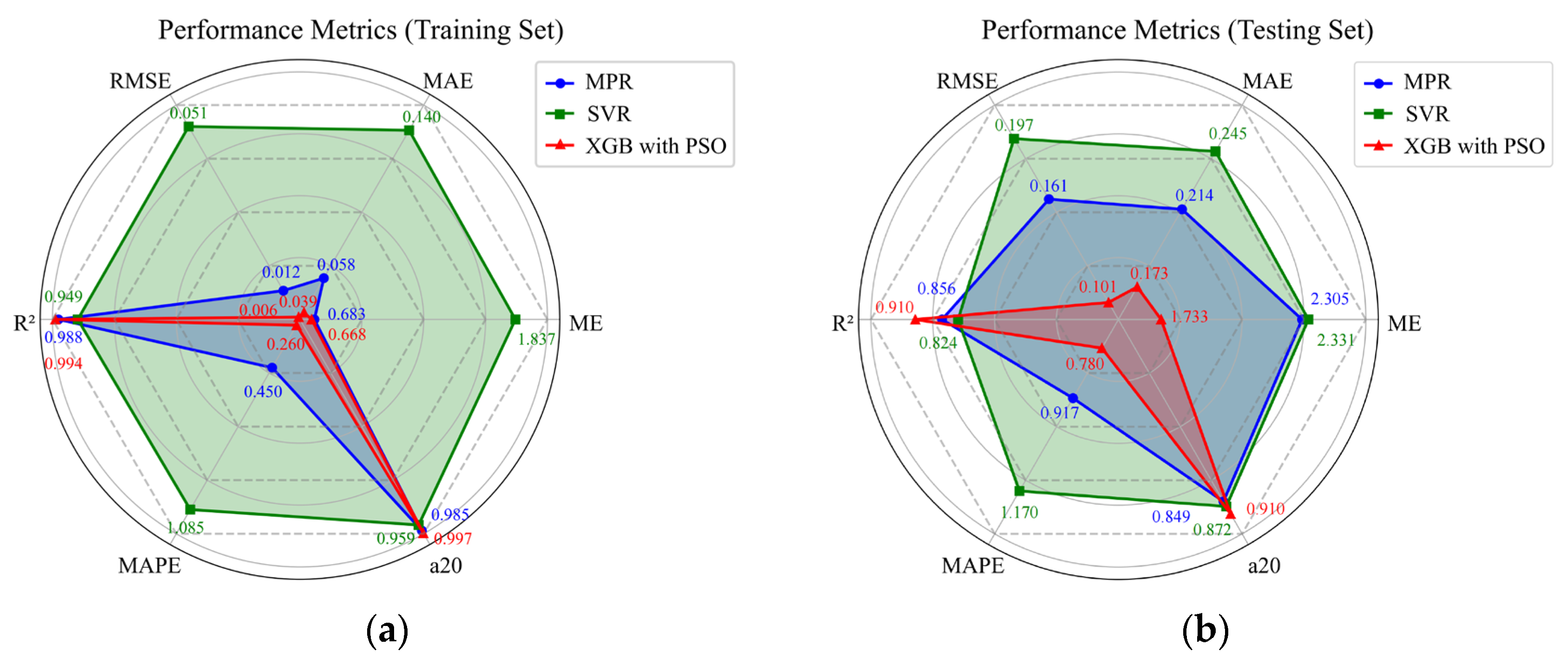 Buildings 15 04349 g018