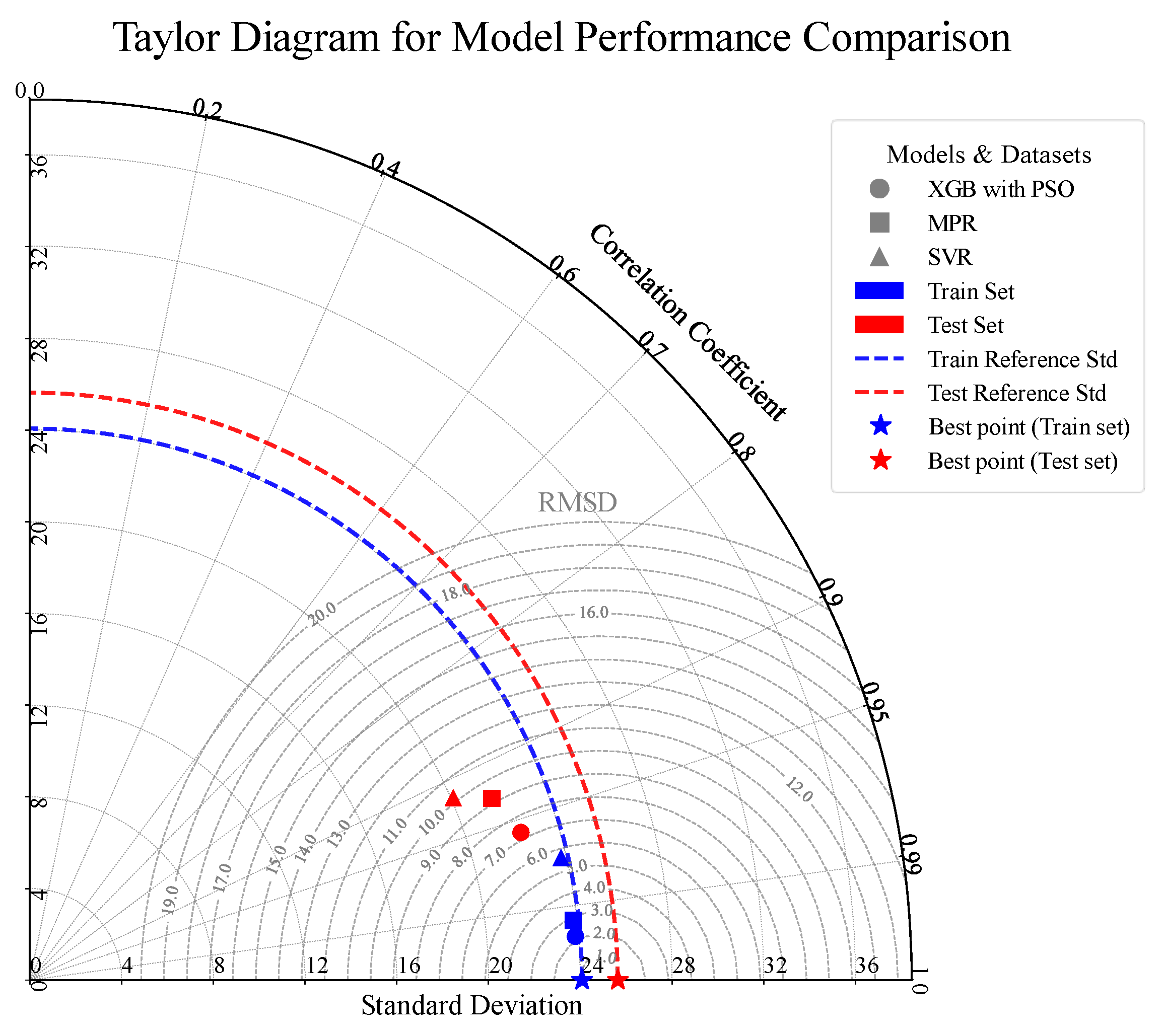 Buildings 15 04349 g019