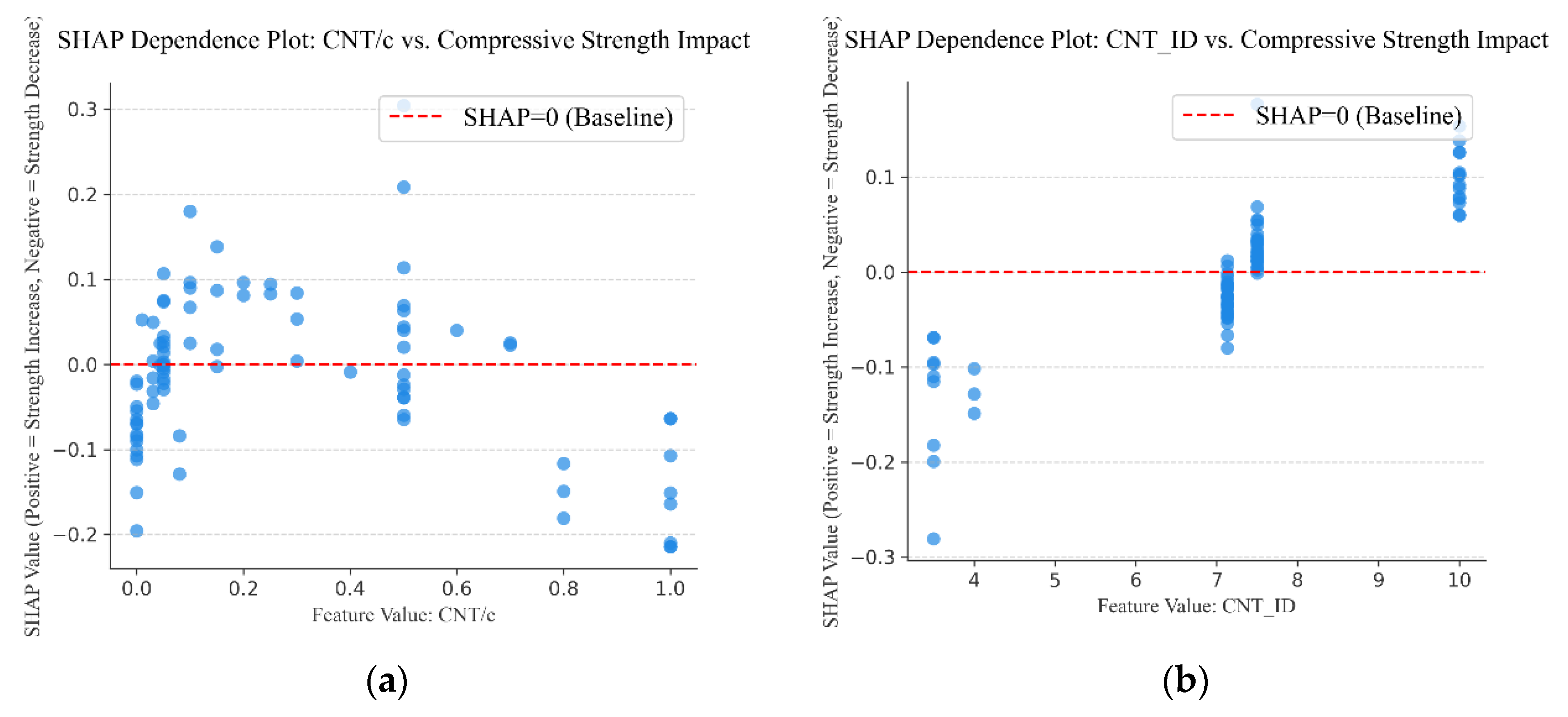 Buildings 15 04349 g023a