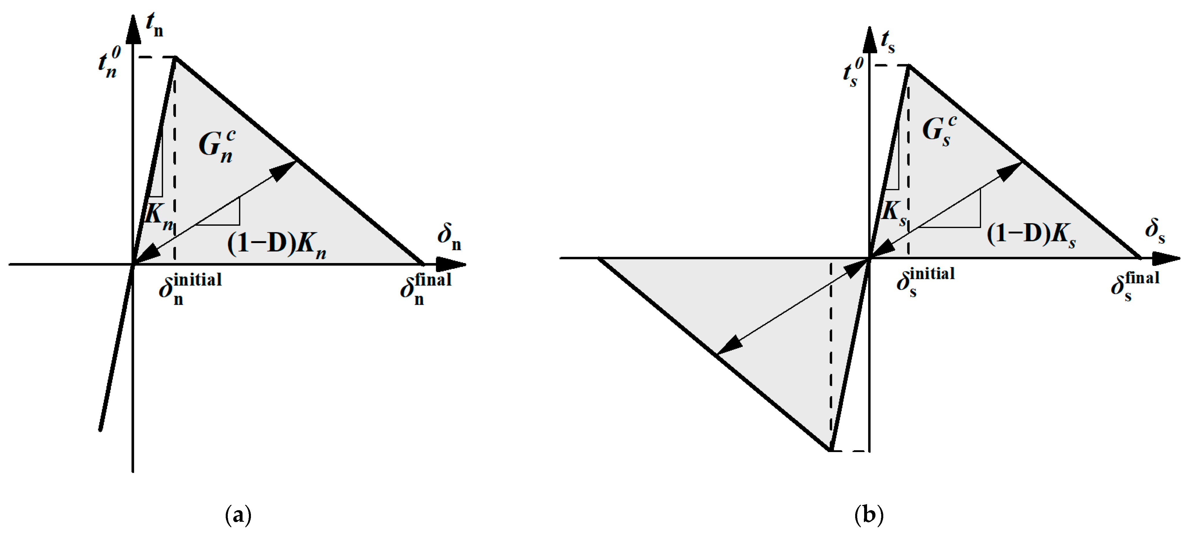 Buildings 15 04350 g004