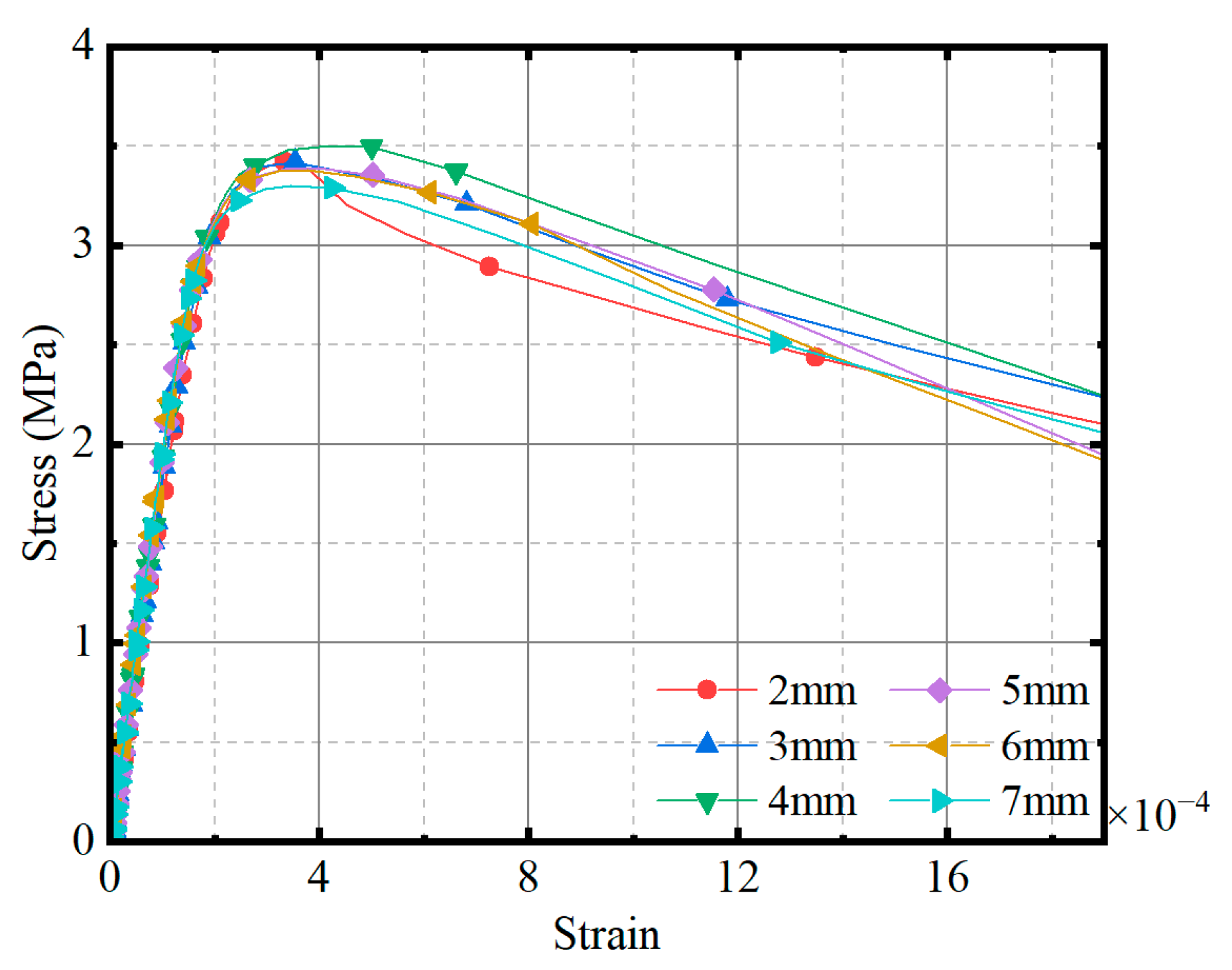 Buildings 15 04350 g006
