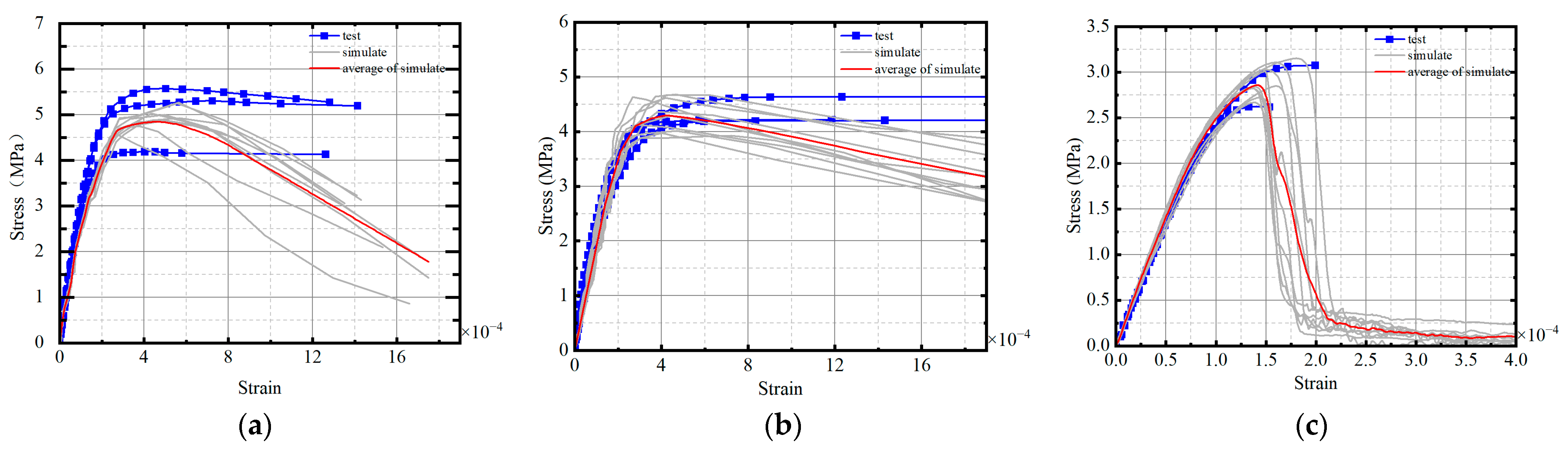 Buildings 15 04350 g008