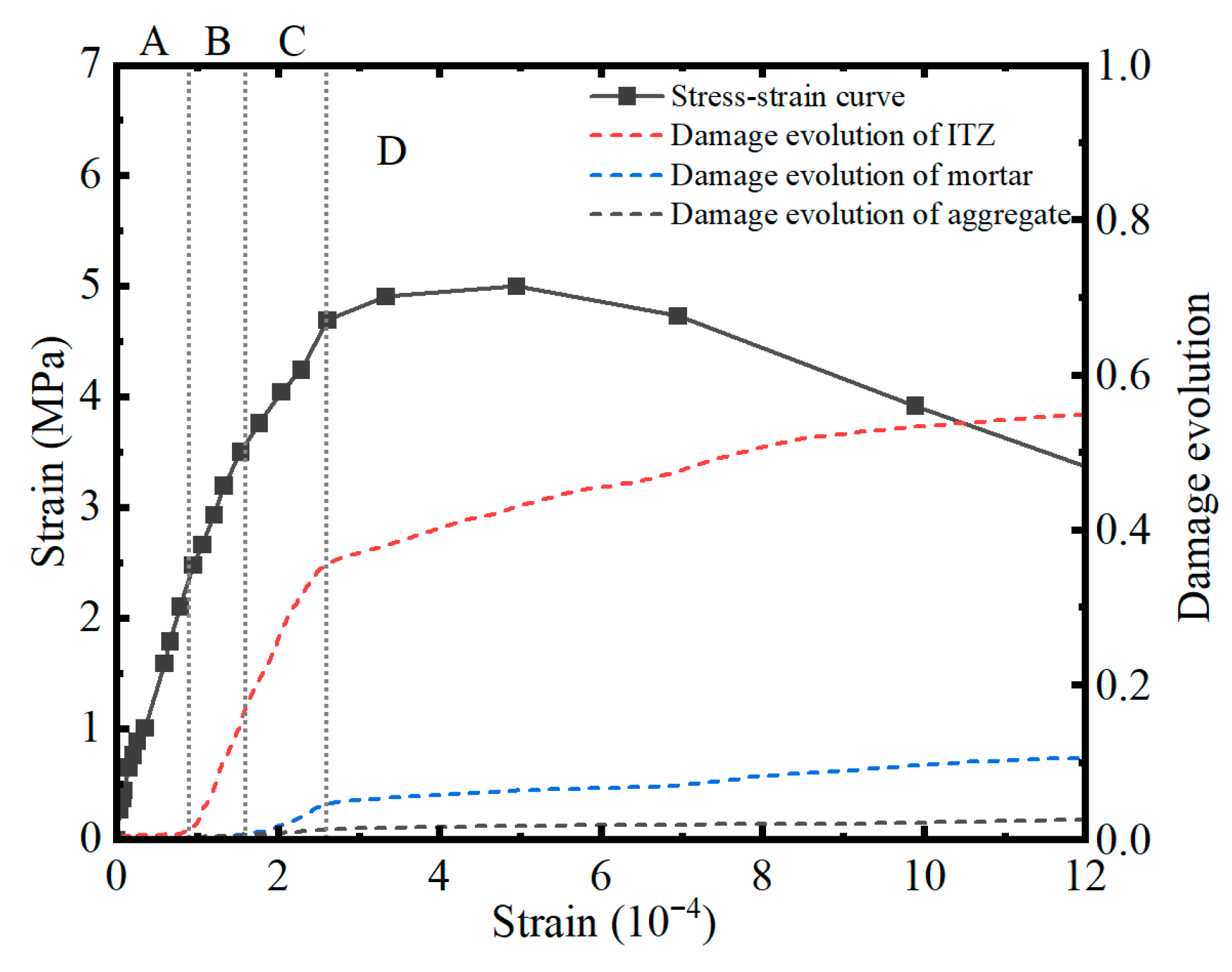 Buildings 15 04350 g011
