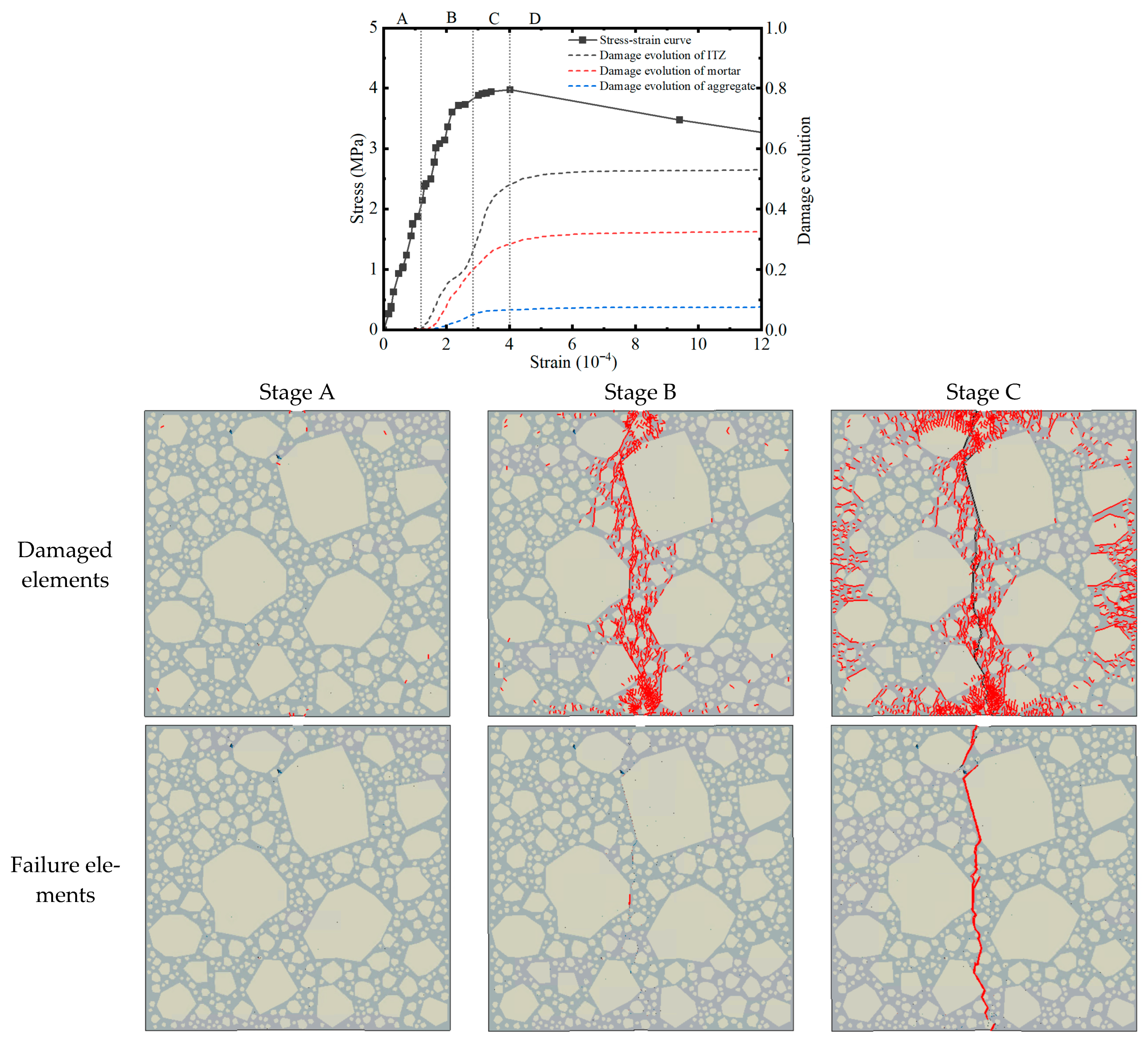 Buildings 15 04350 g012