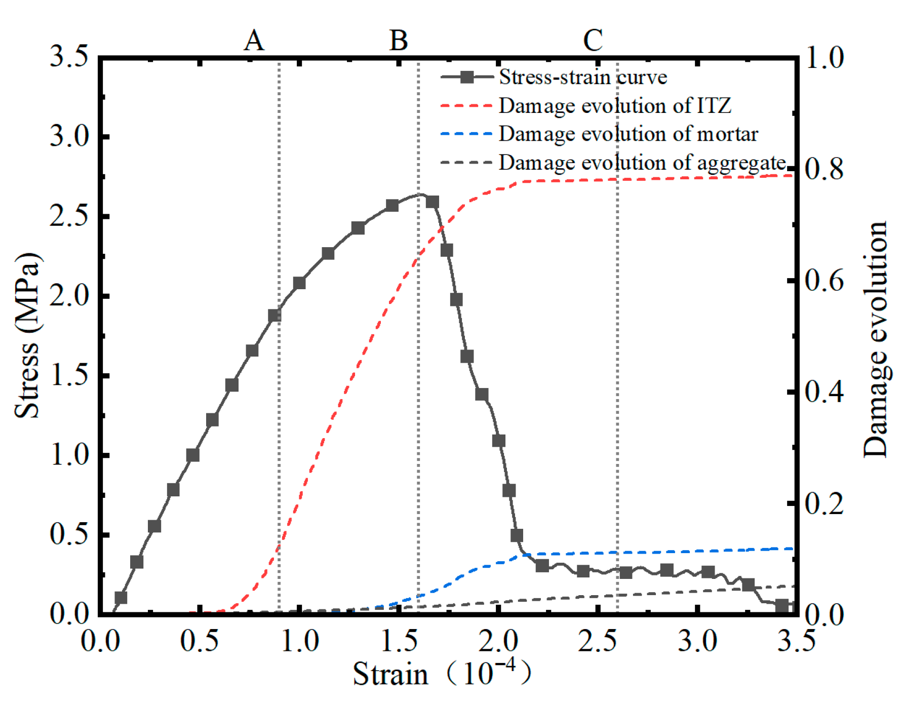 Buildings 15 04350 g013