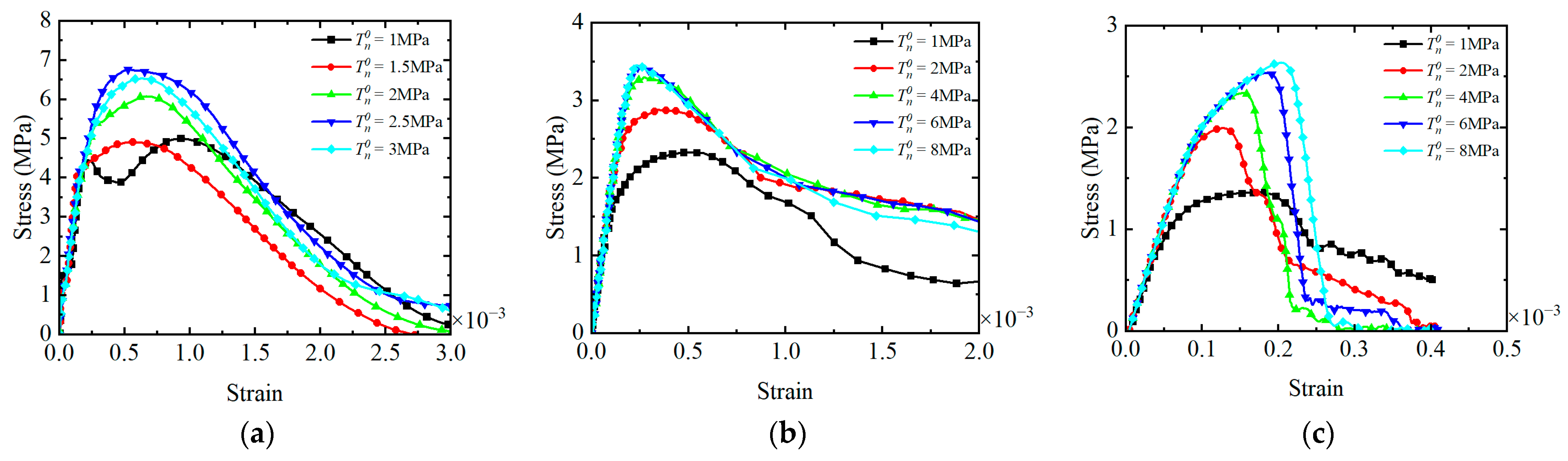 Buildings 15 04350 g014