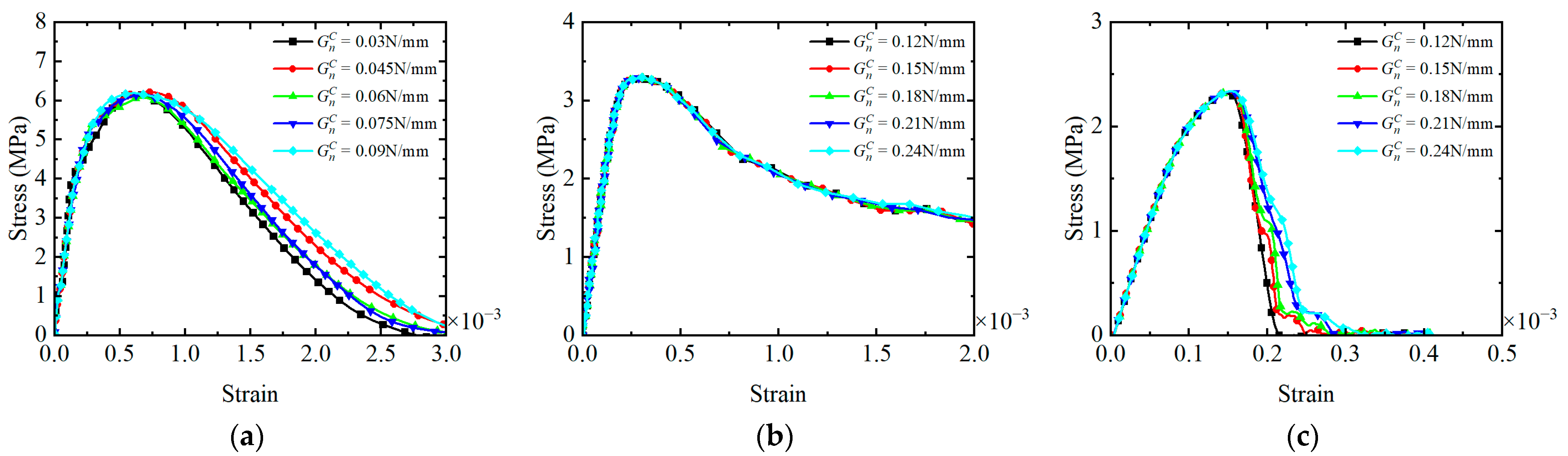 Buildings 15 04350 g016