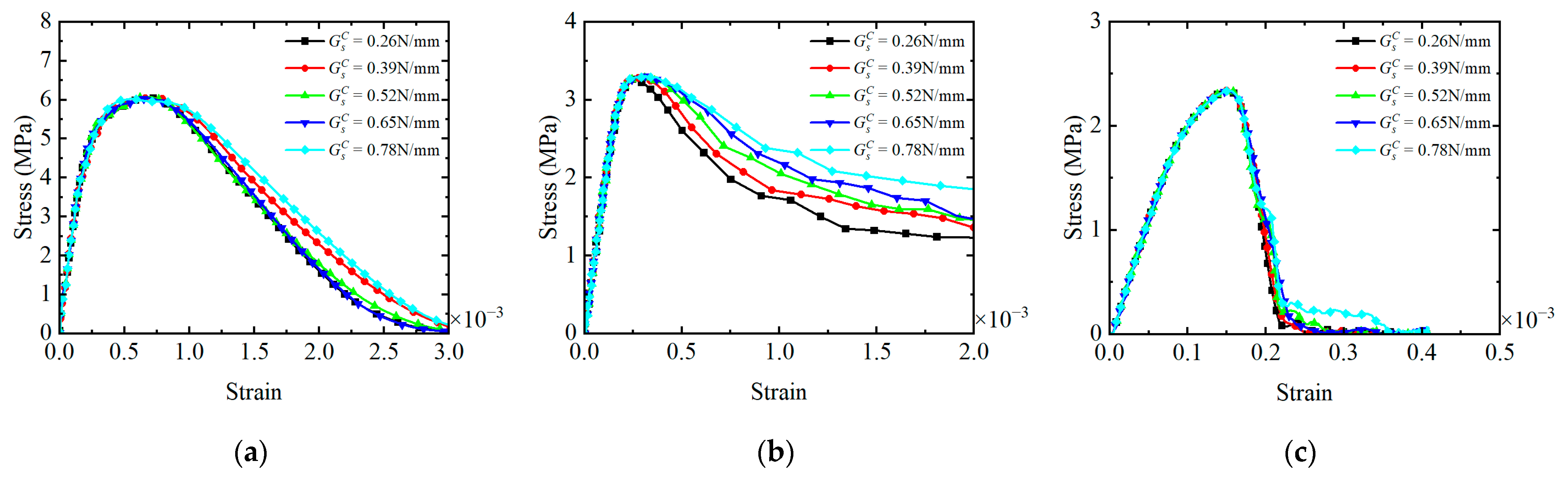 Buildings 15 04350 g017