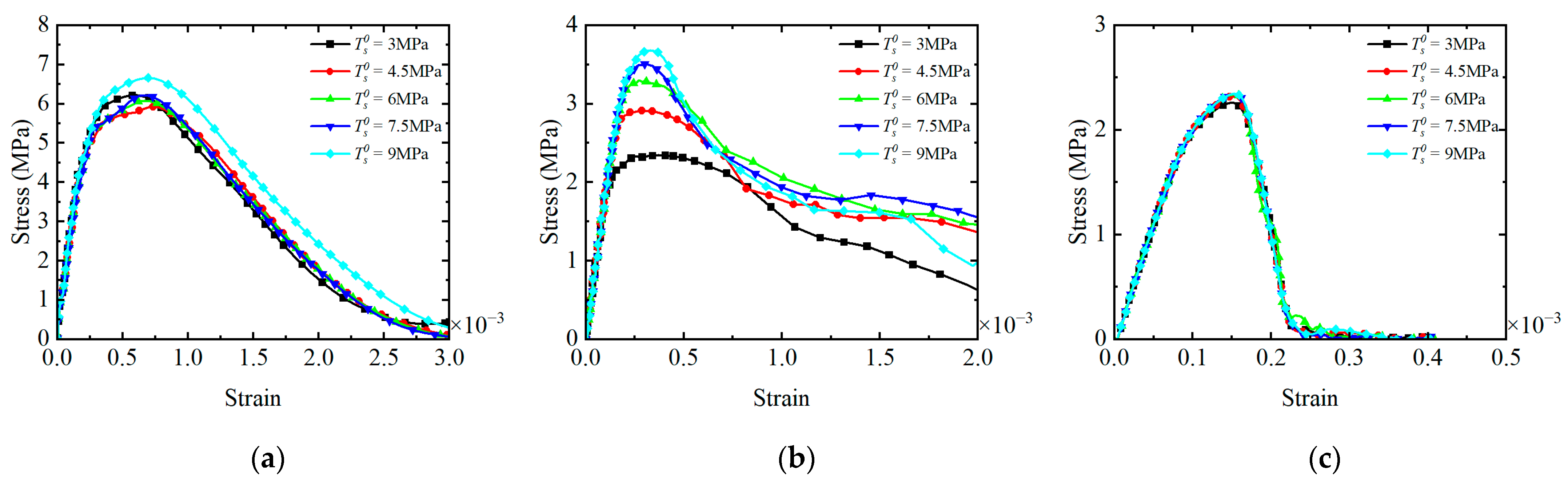 Buildings 15 04350 g019