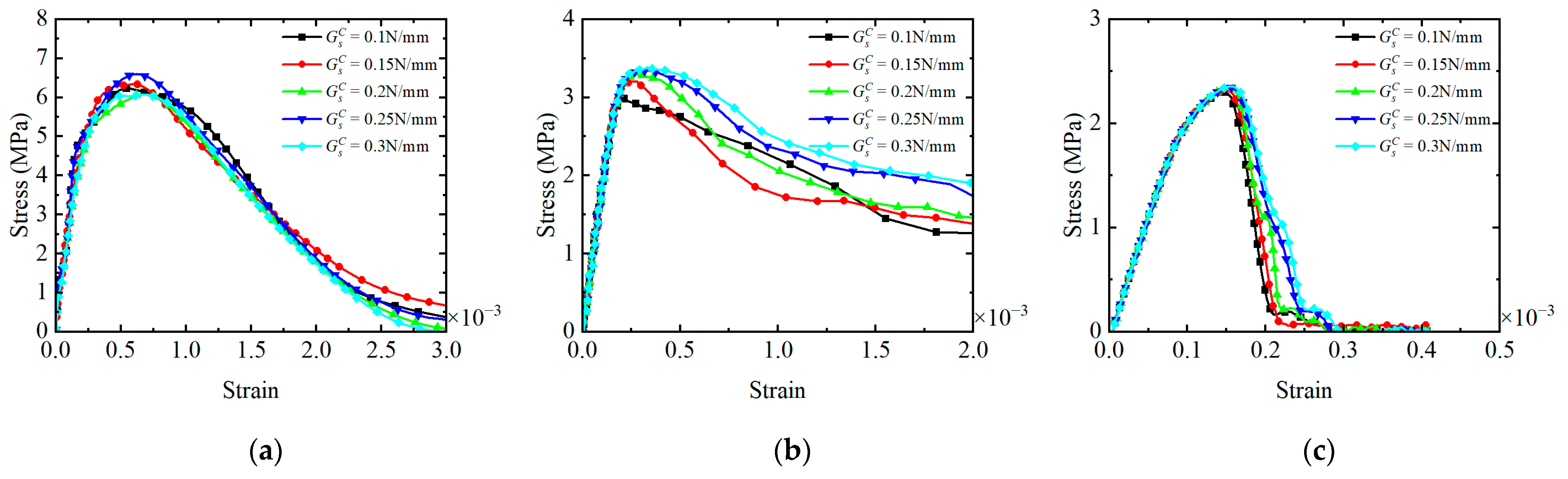 Buildings 15 04350 g021