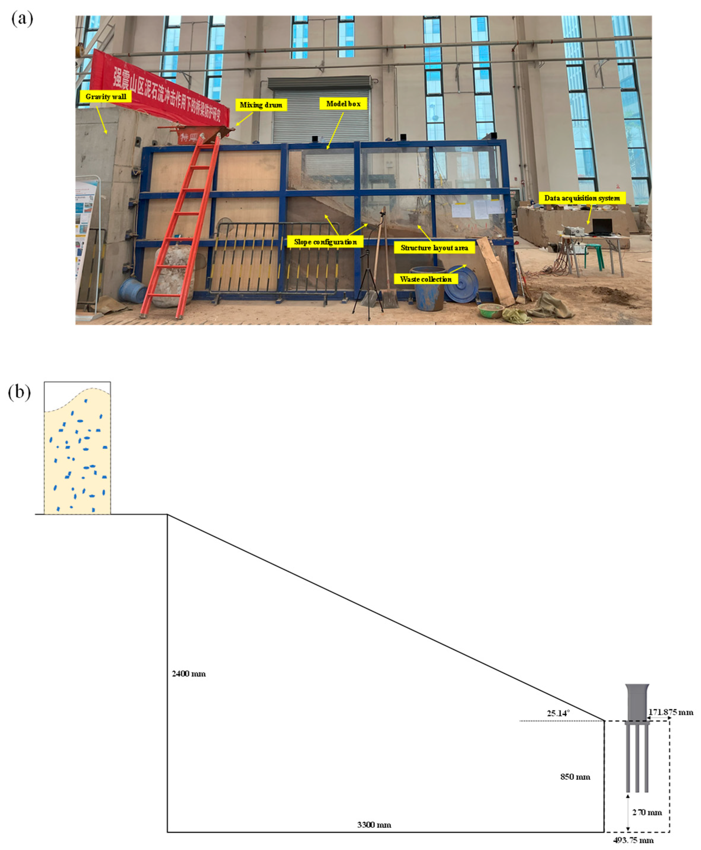 Buildings 15 04351 g001
