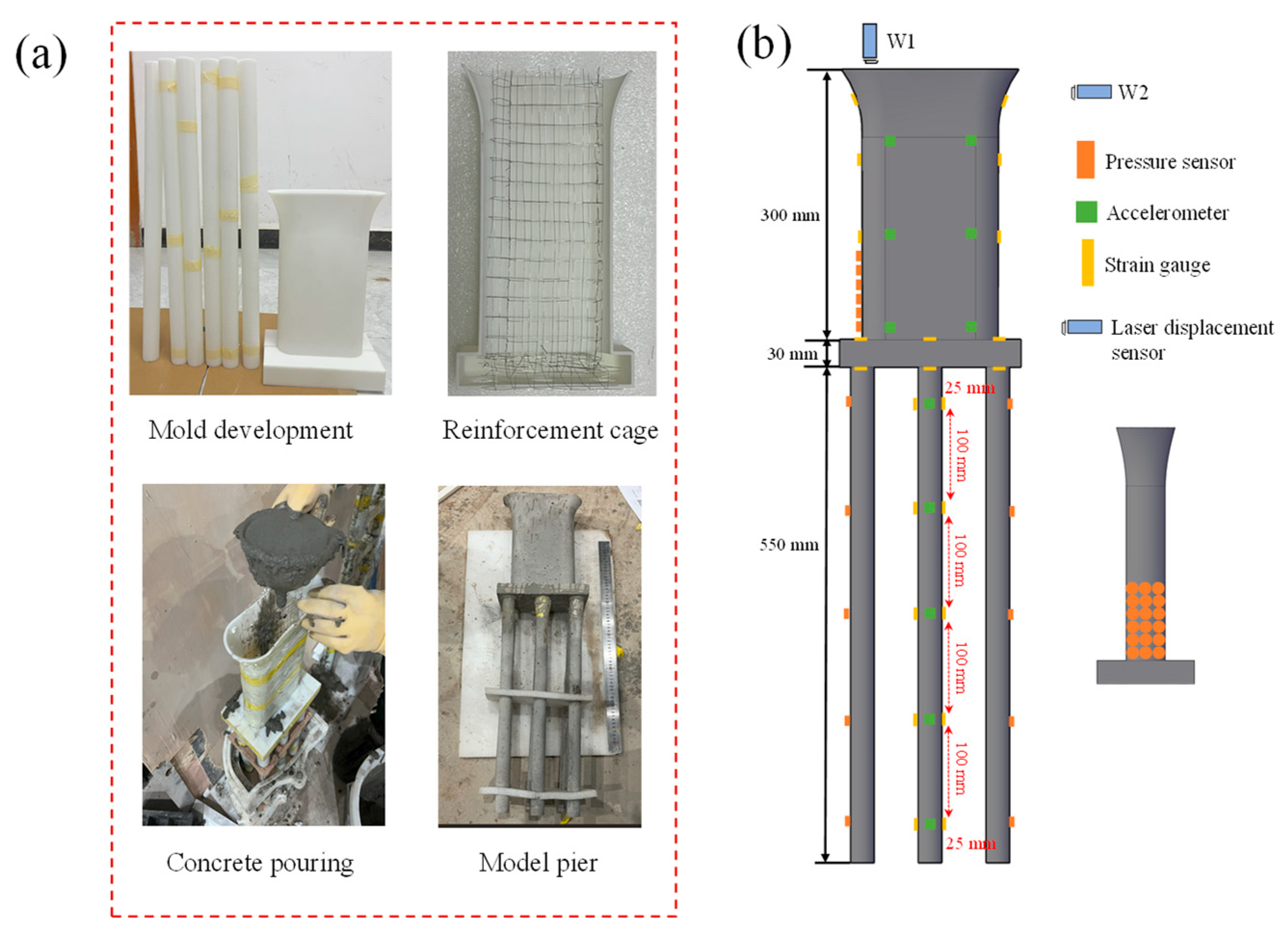 Buildings 15 04351 g002