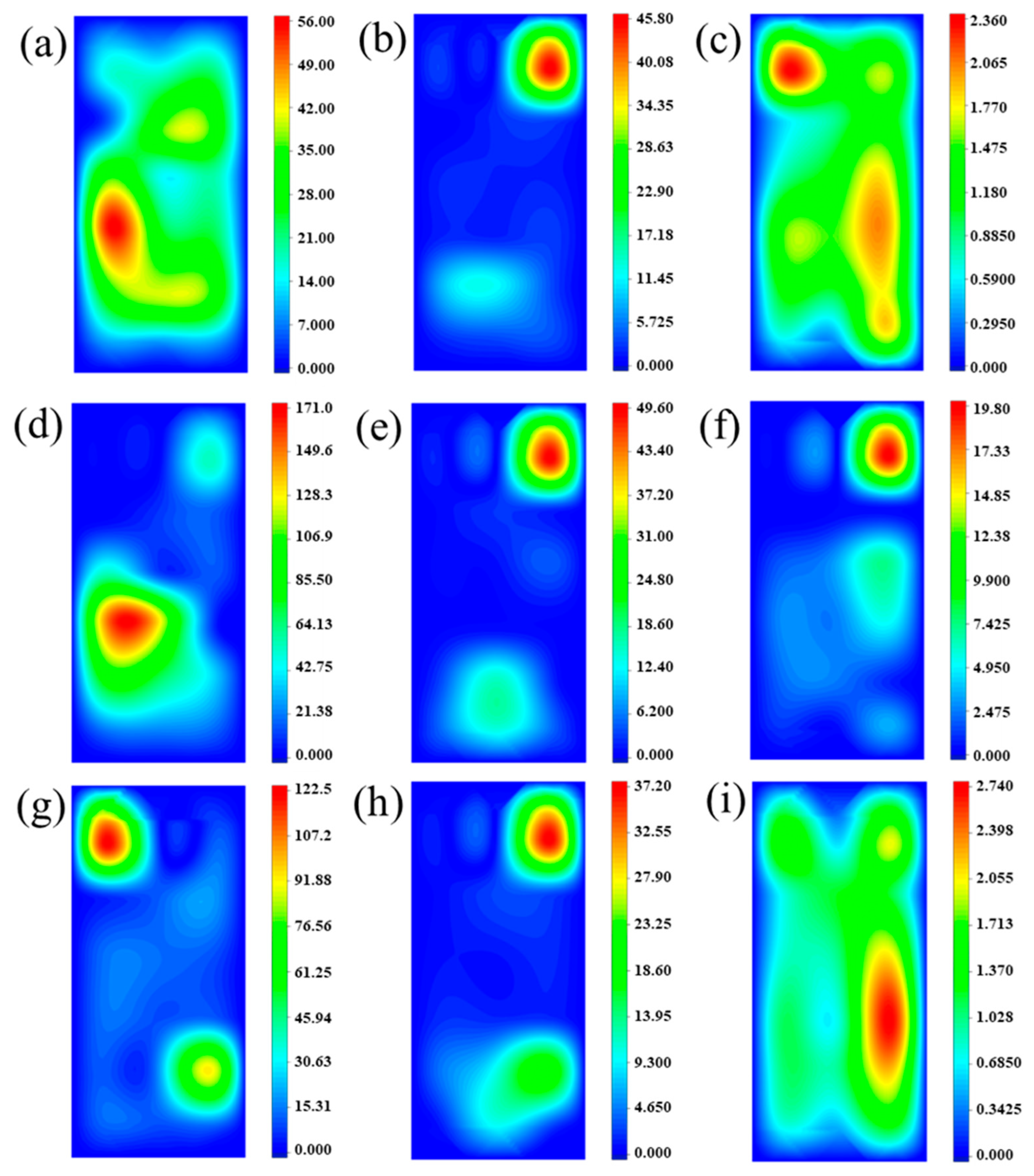 Buildings 15 04351 g009