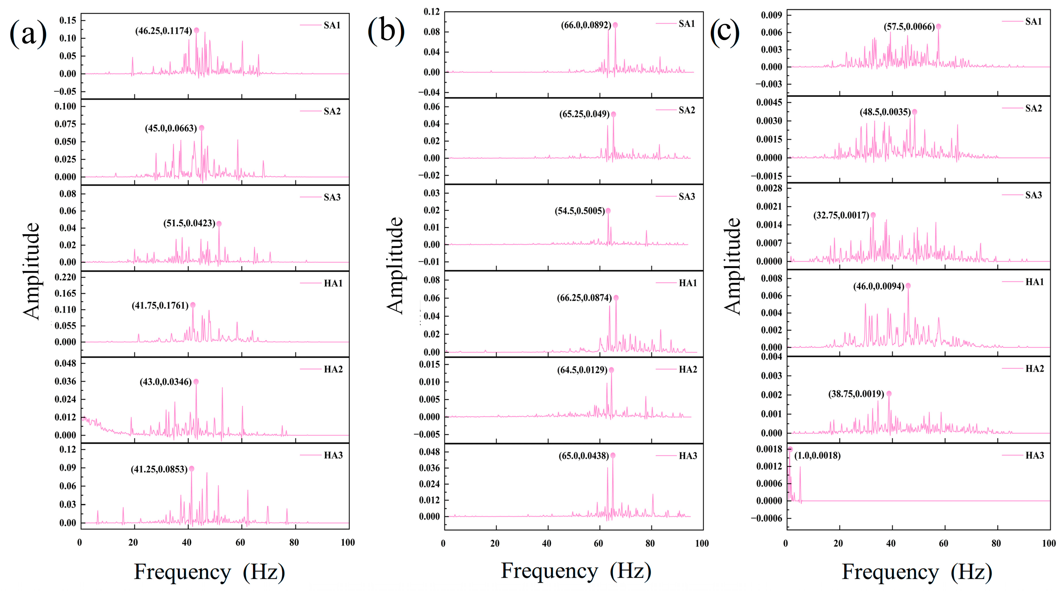 Buildings 15 04351 g015