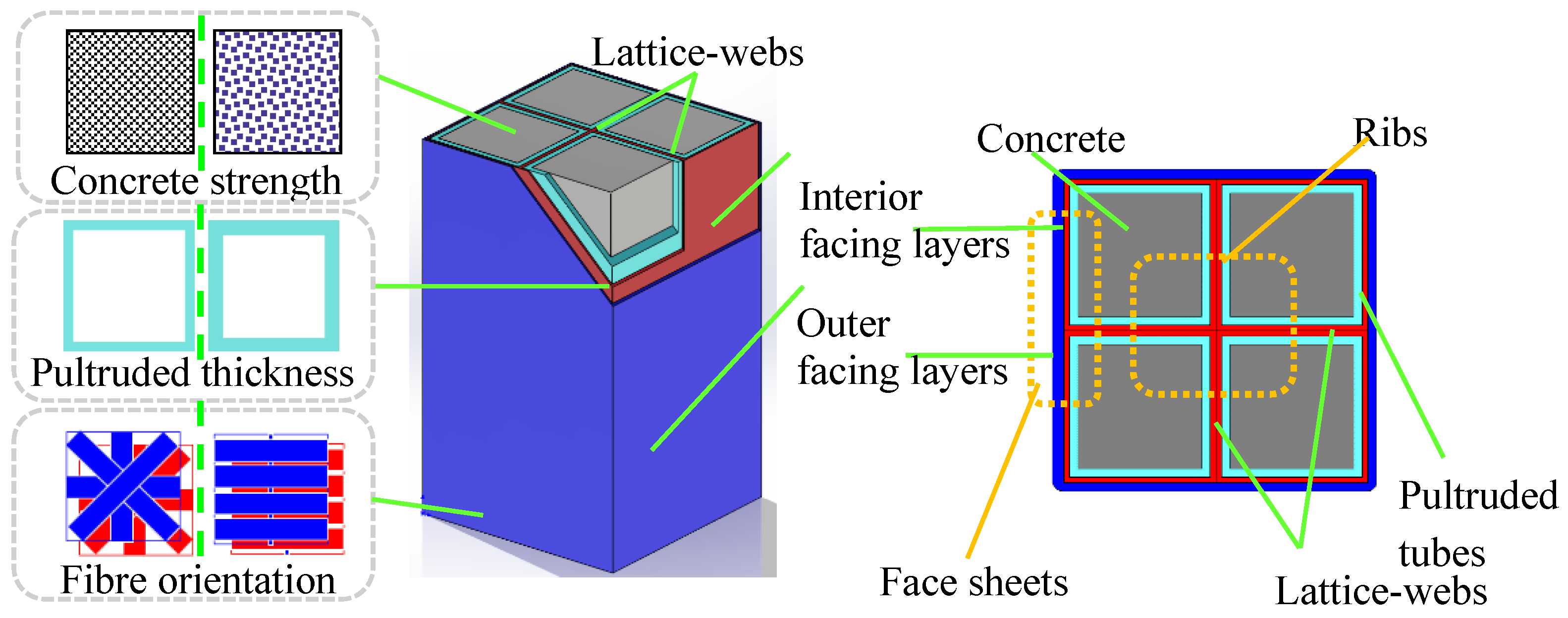 Buildings 15 04352 g001