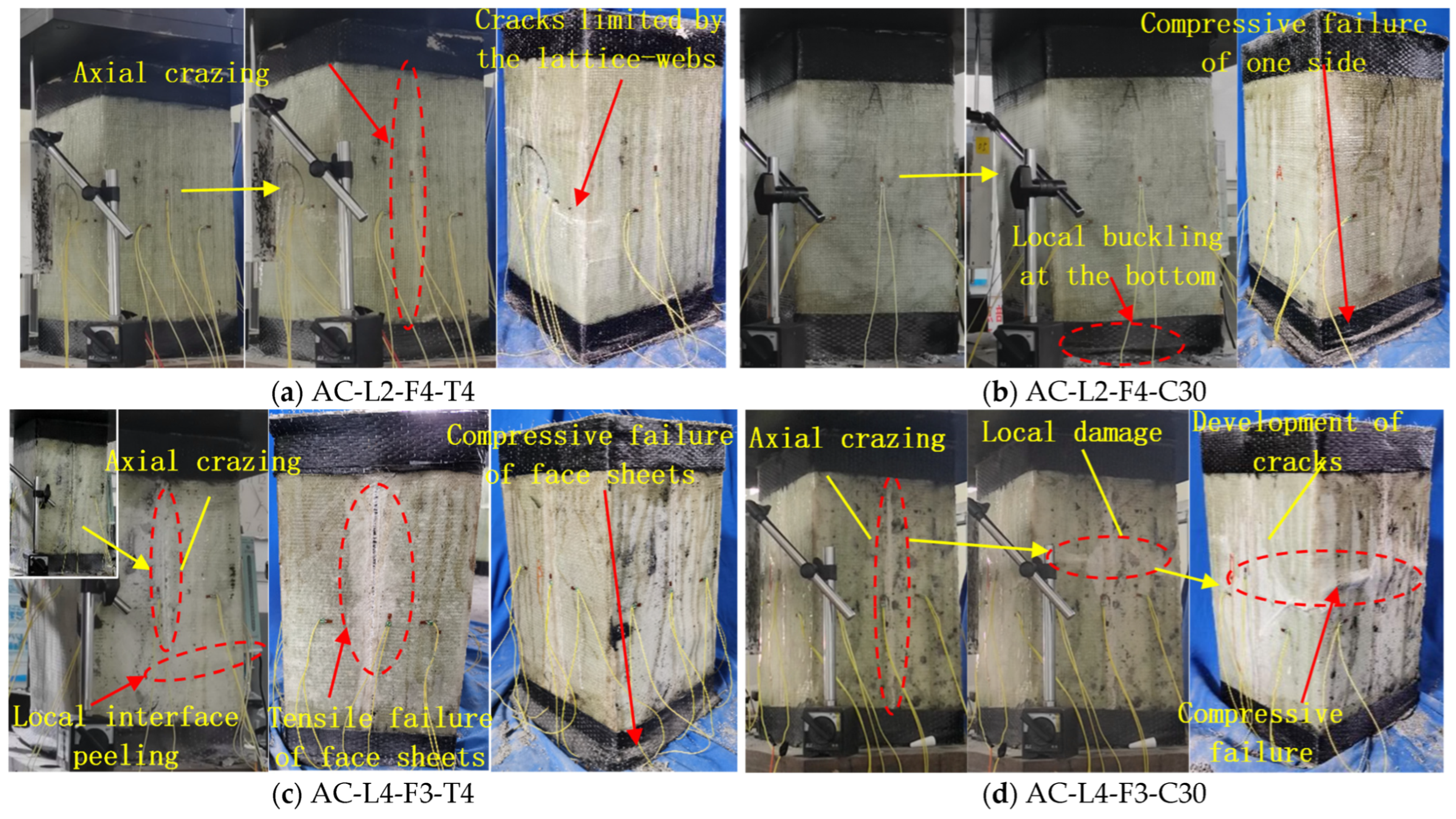 Buildings 15 04352 g005