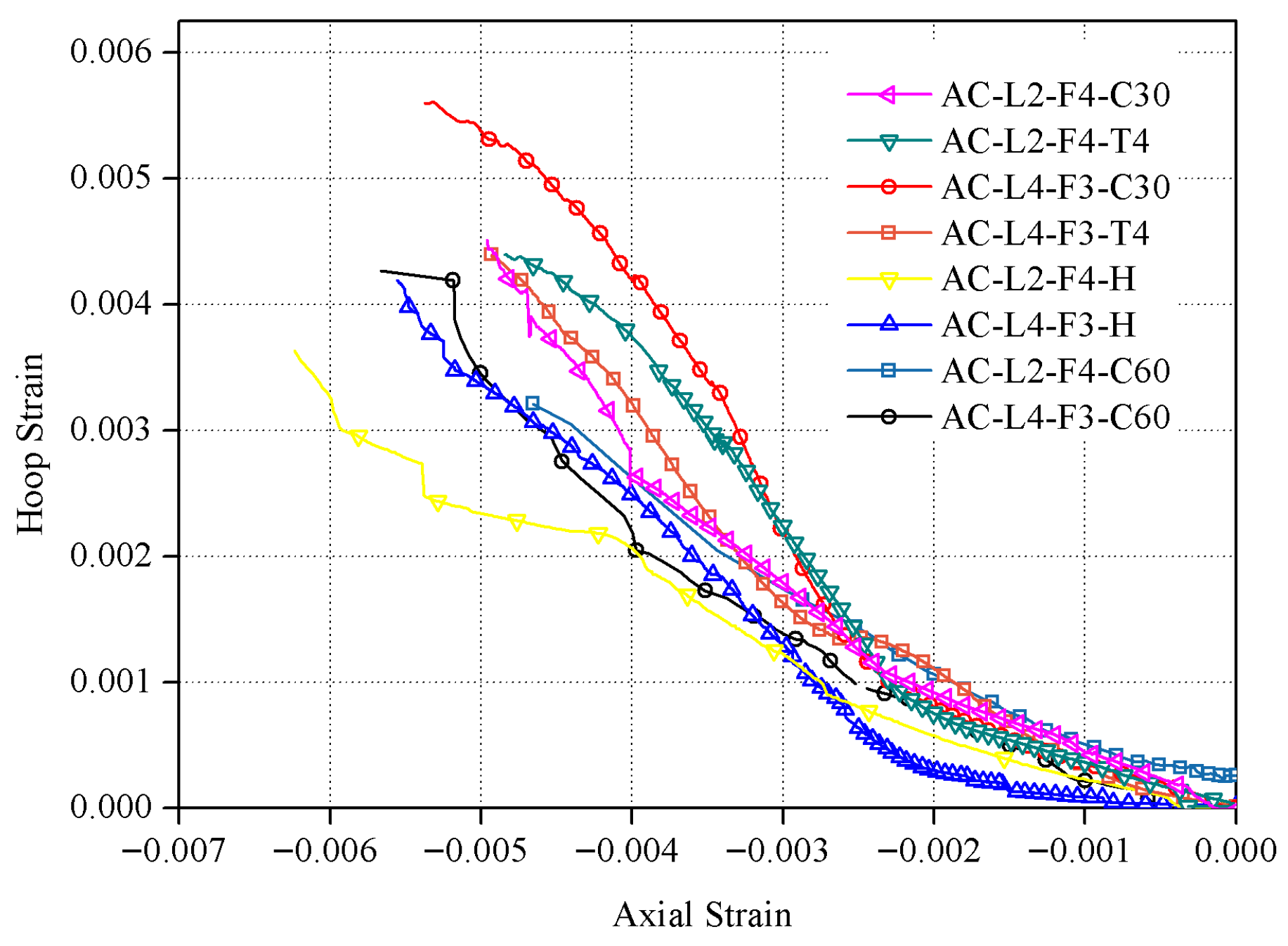 Buildings 15 04352 g008