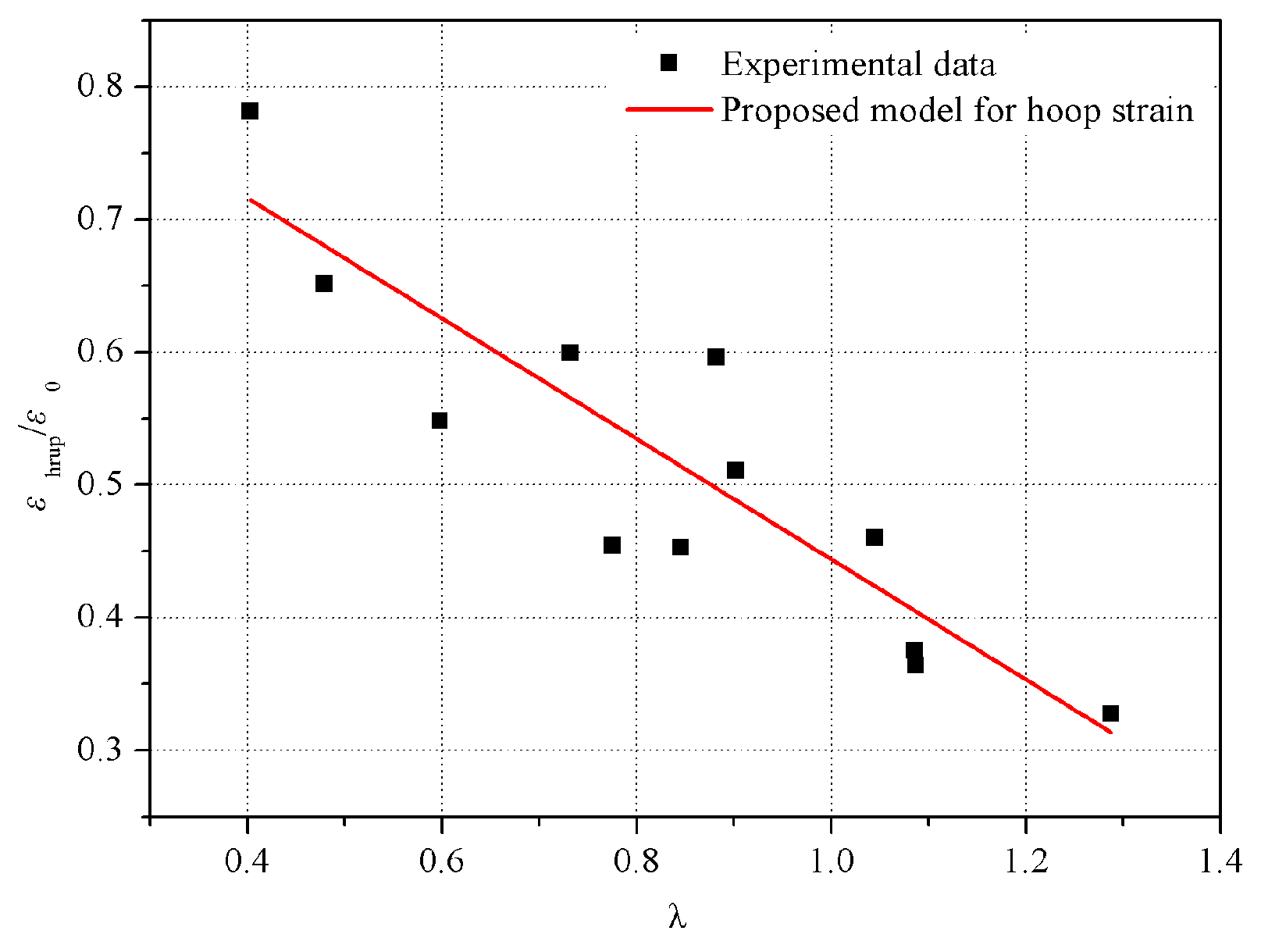 Buildings 15 04352 g013