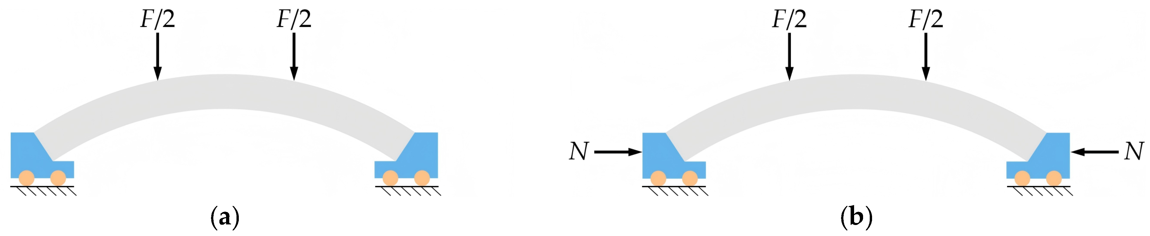 Buildings 15 04354 g001