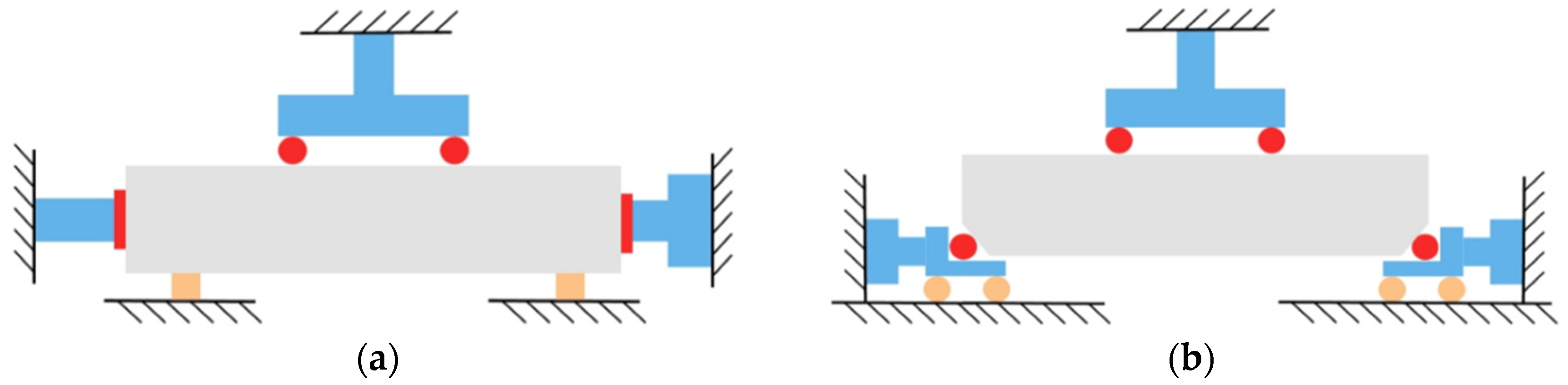 Buildings 15 04354 g003