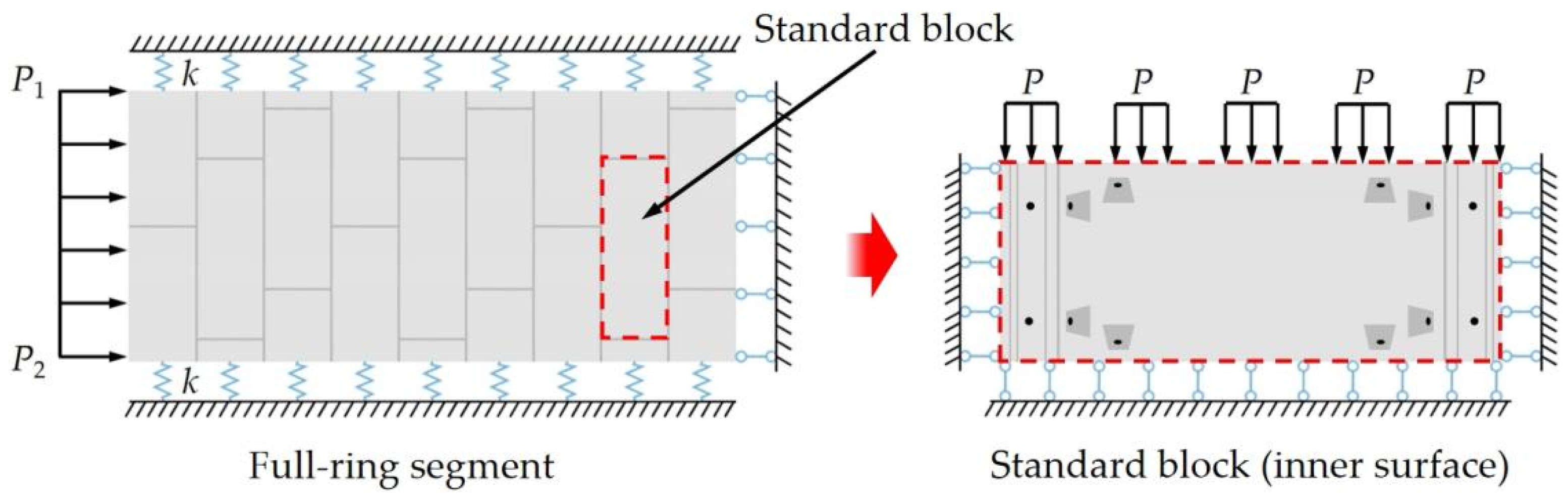 Buildings 15 04354 g004