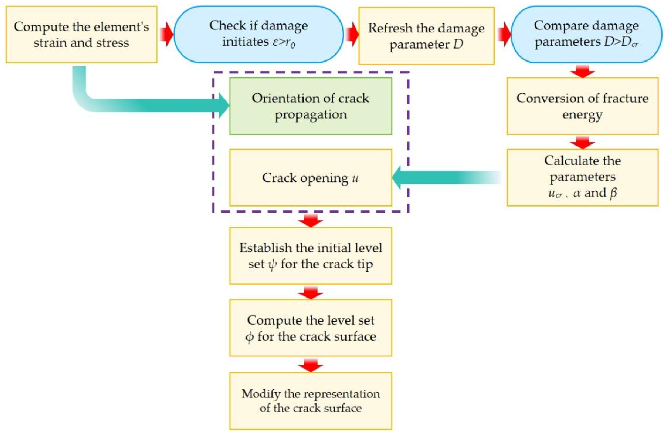Buildings 15 04354 g005