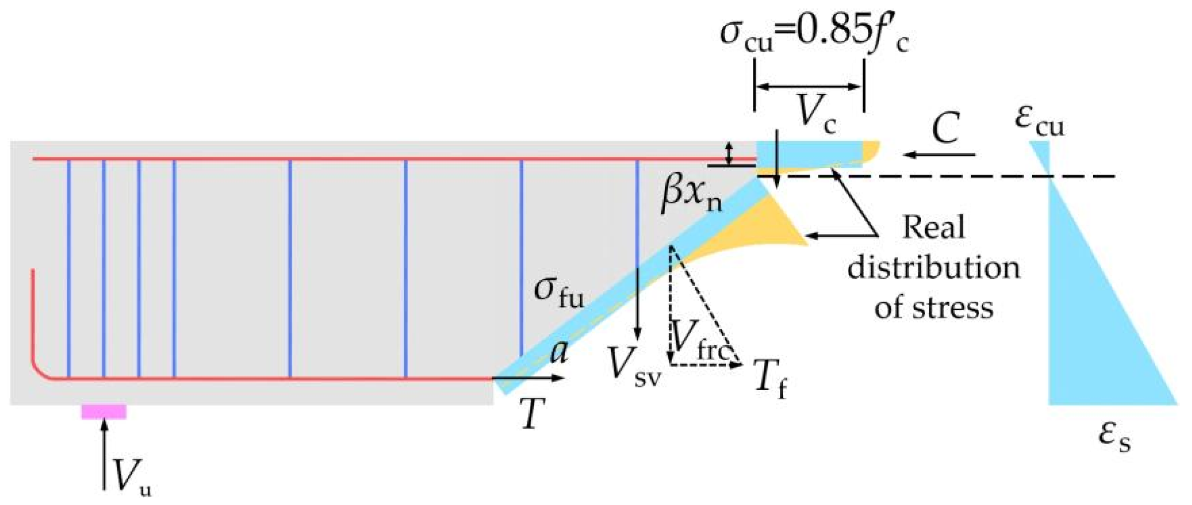 Buildings 15 04354 g008