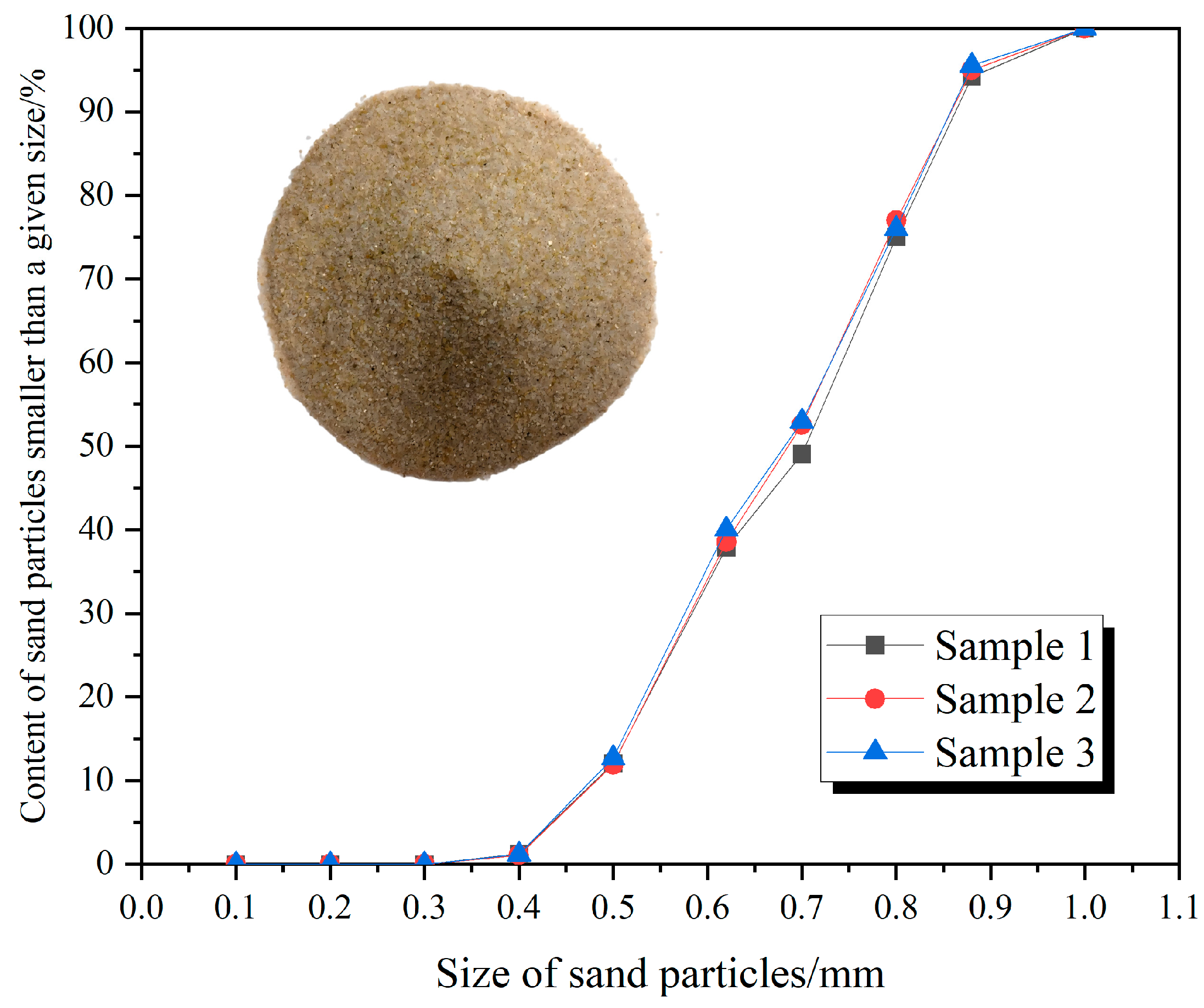 Buildings 15 04355 g001