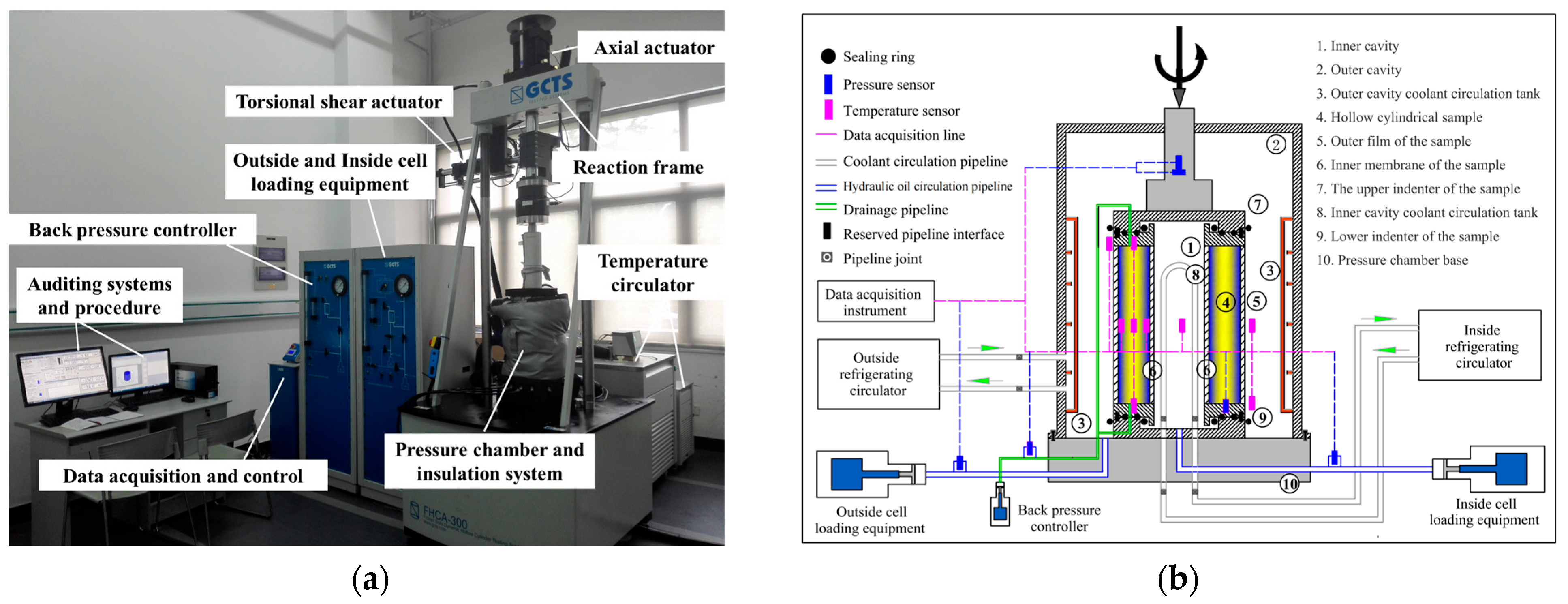 Buildings 15 04355 g003a