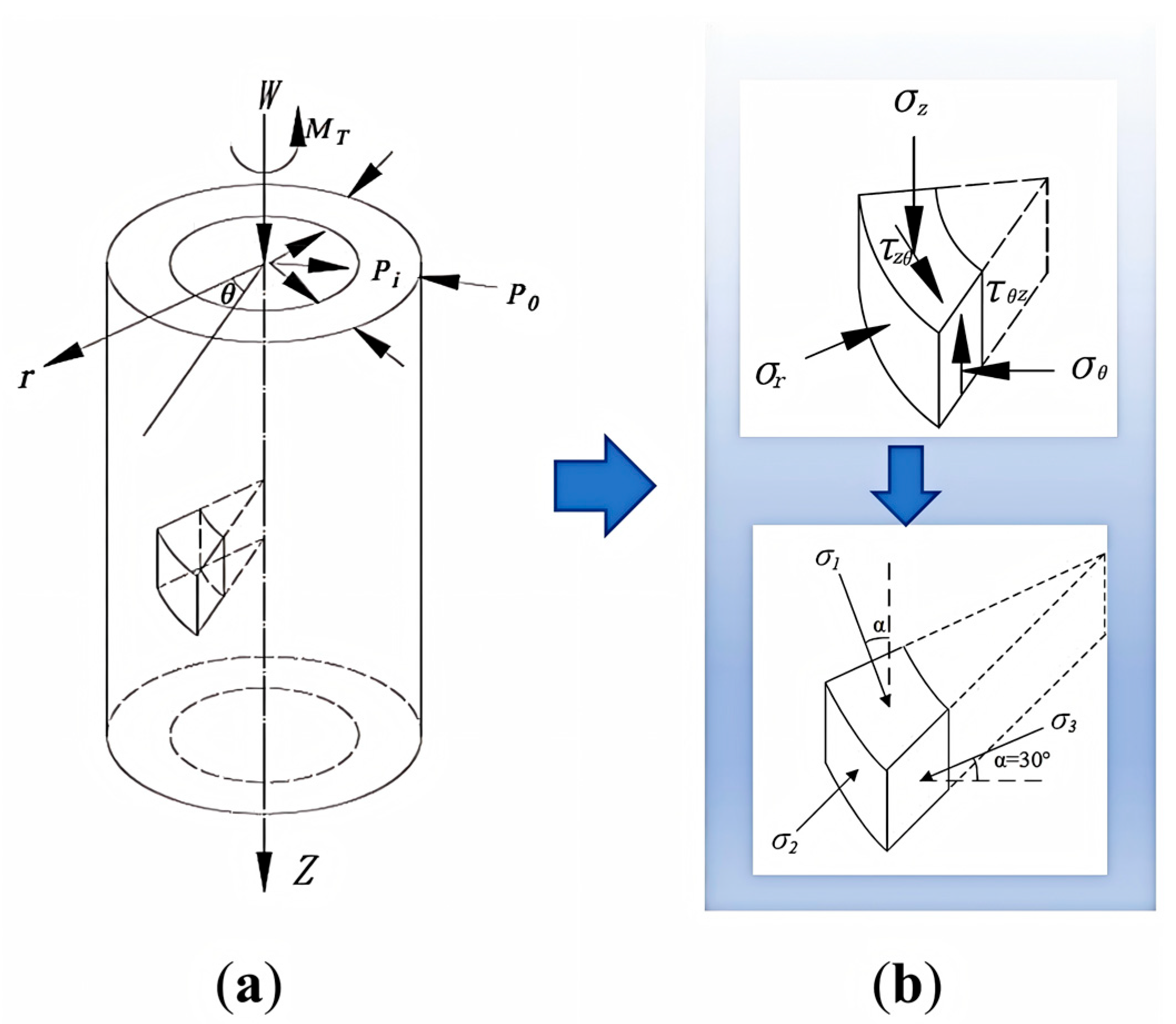 Buildings 15 04355 g004