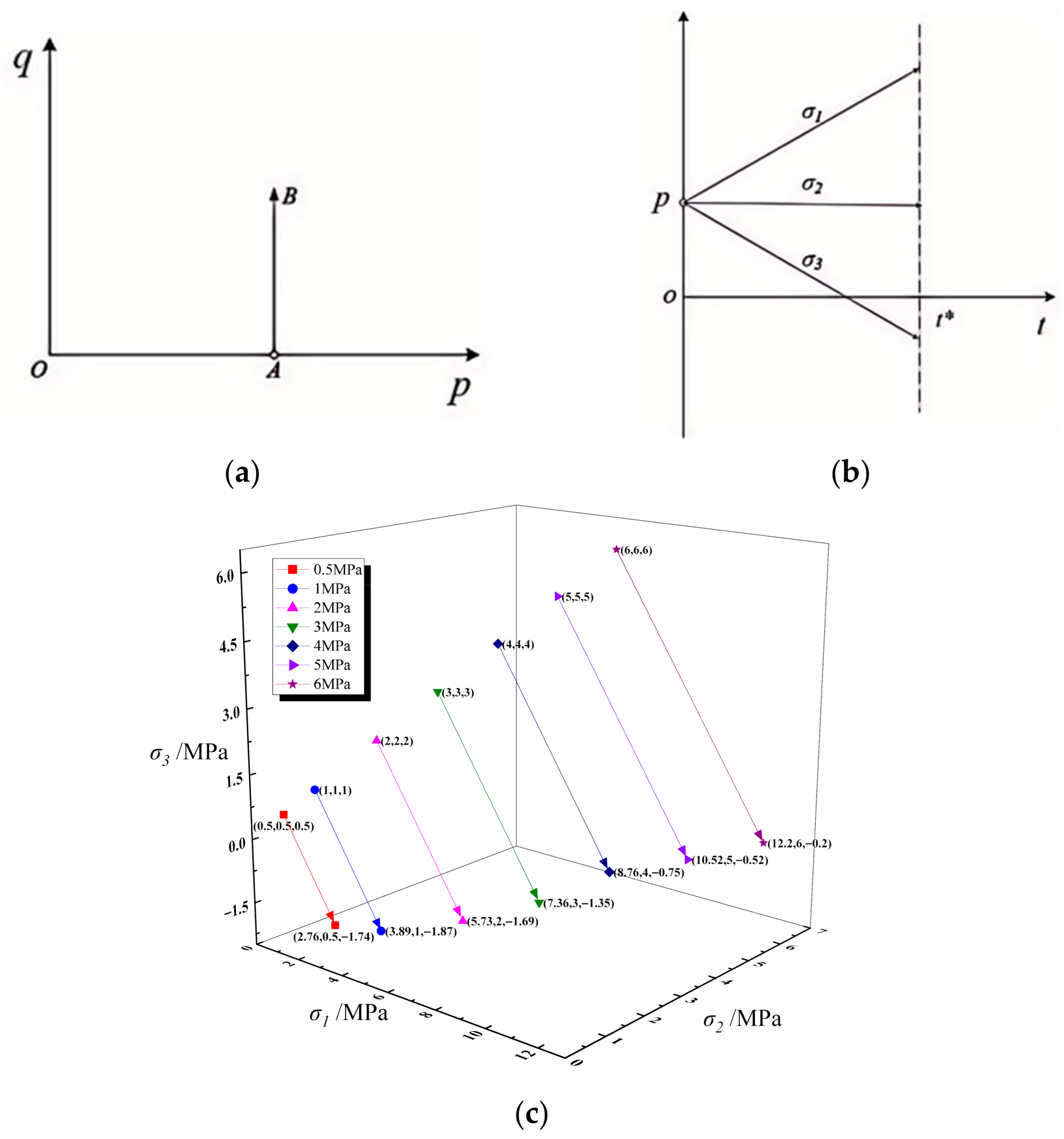 Buildings 15 04355 g005