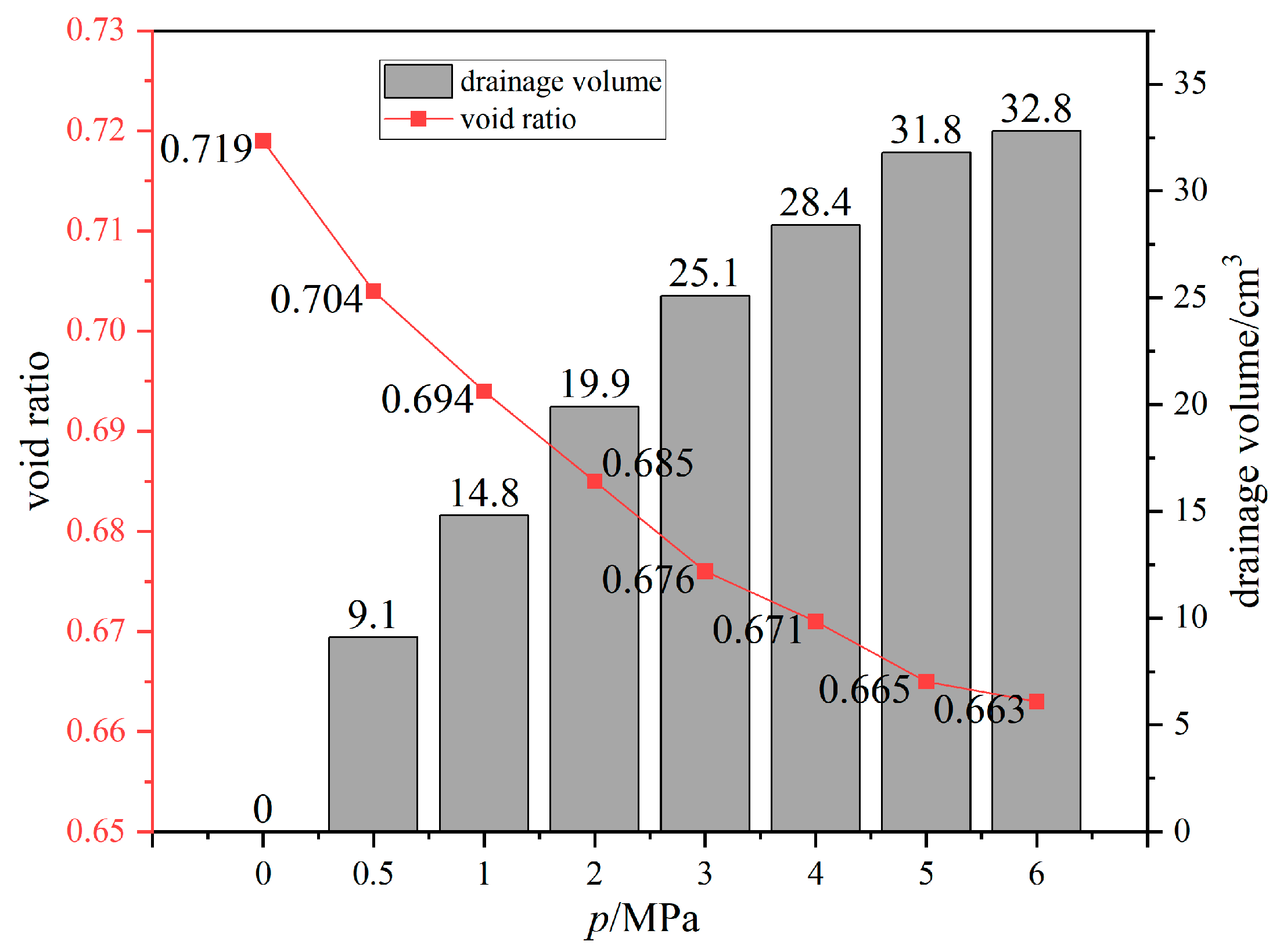 Buildings 15 04355 g006