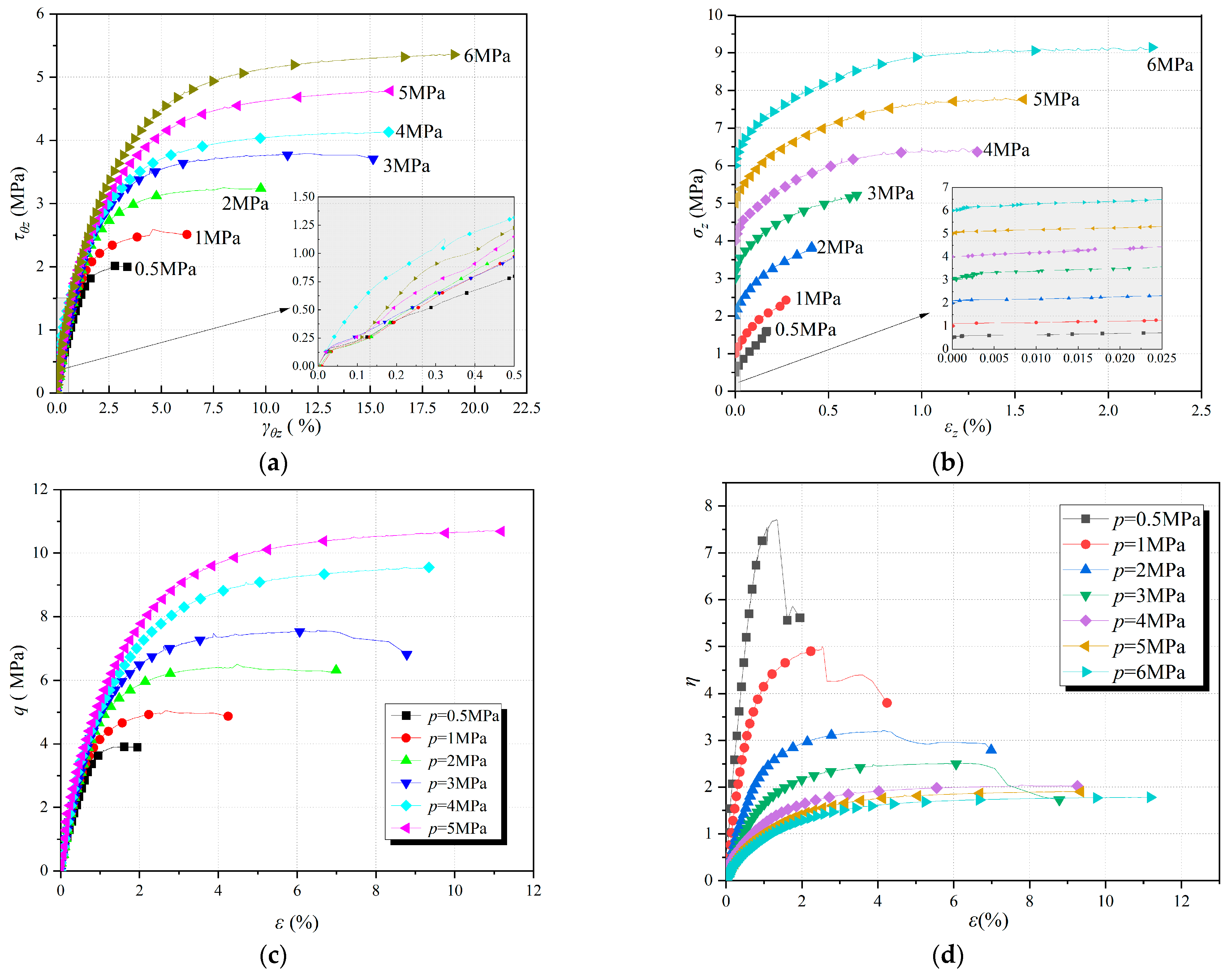 Buildings 15 04355 g008