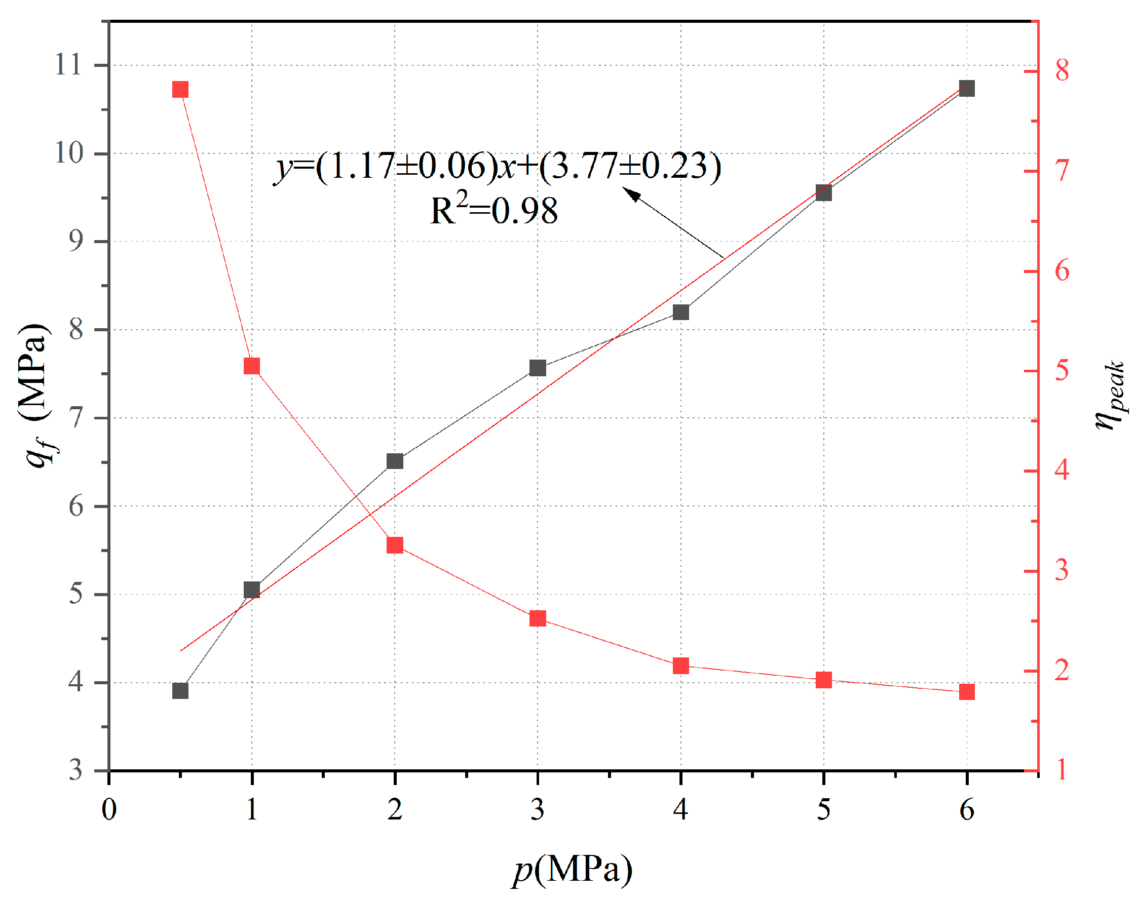 Buildings 15 04355 g009