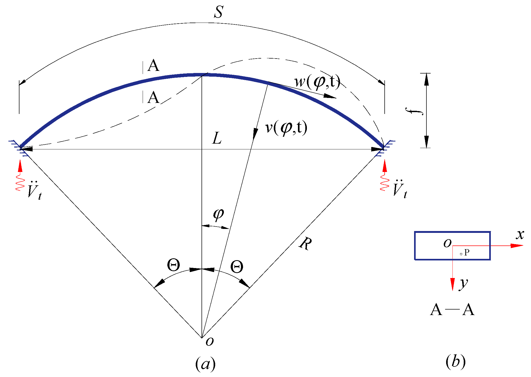 Buildings 15 04356 g001