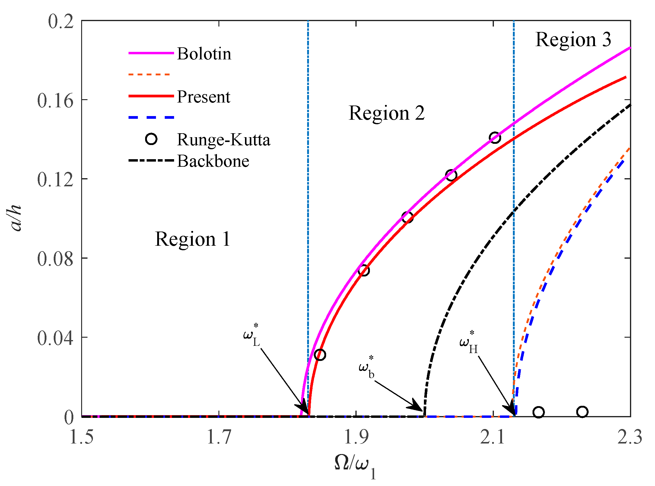 Buildings 15 04356 g002