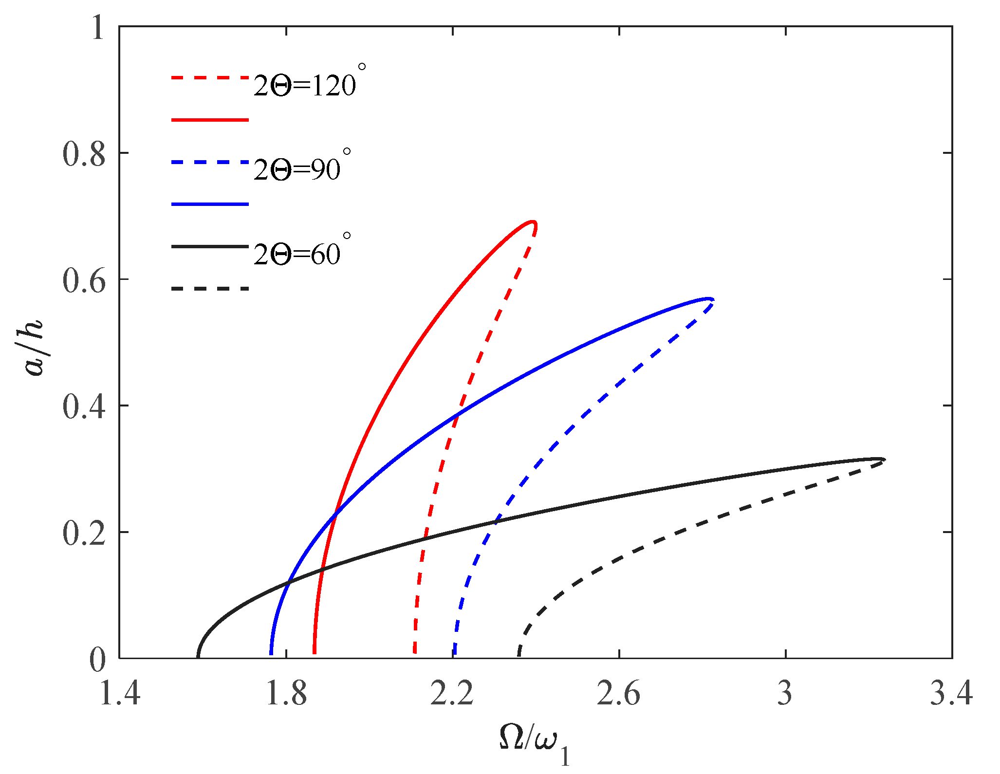 Buildings 15 04356 g004
